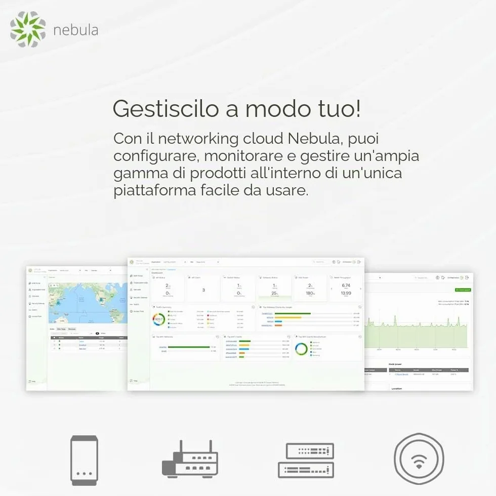 Zyxel WiFi 6 AX1800 Wireless Access Point | 802.11ax Dual Band | 1,77 Gbps | PoE | Gestibile Tramite Nebula App/Cloud o Standalone | Fino a 4 Reti Separate | Alimentatore Incluso [NWA50AX]