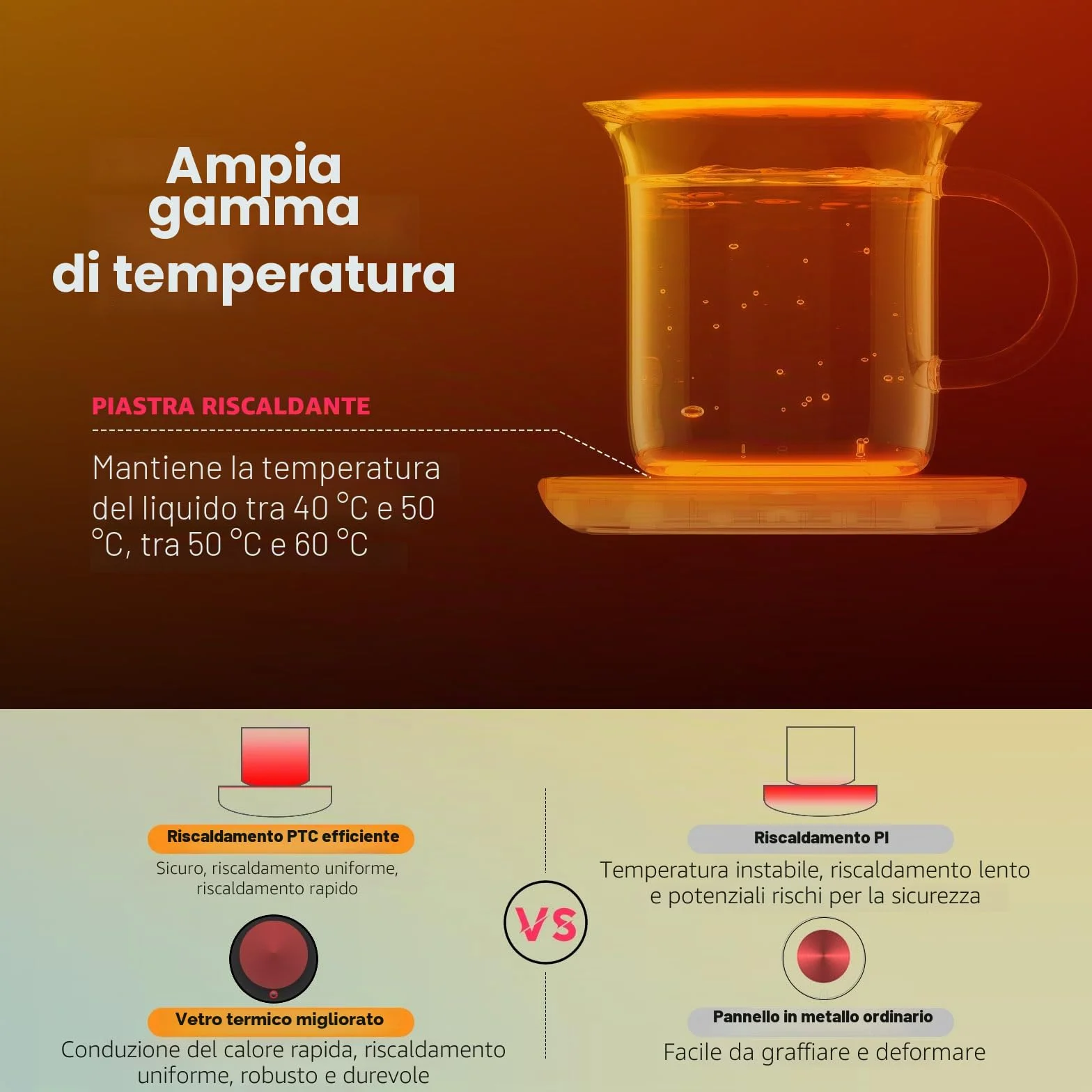 Scaldabicchieri elettrico, scalda-candela con spegnimento automatico, scalda tazze per scrivania da ufficio, impostazioni di temperatura, scaldabicchieri elettrico per bevande per cacao, latte