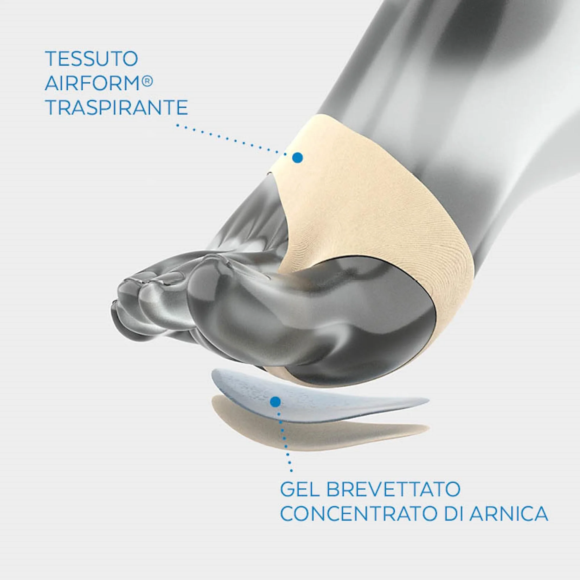 PODERM Gel Arnica Brevettato Protezione Calli Dolore Plantari Sollievo Immediato Ammortizzazione Principi Attivi 100% Naturali Swiss Lab