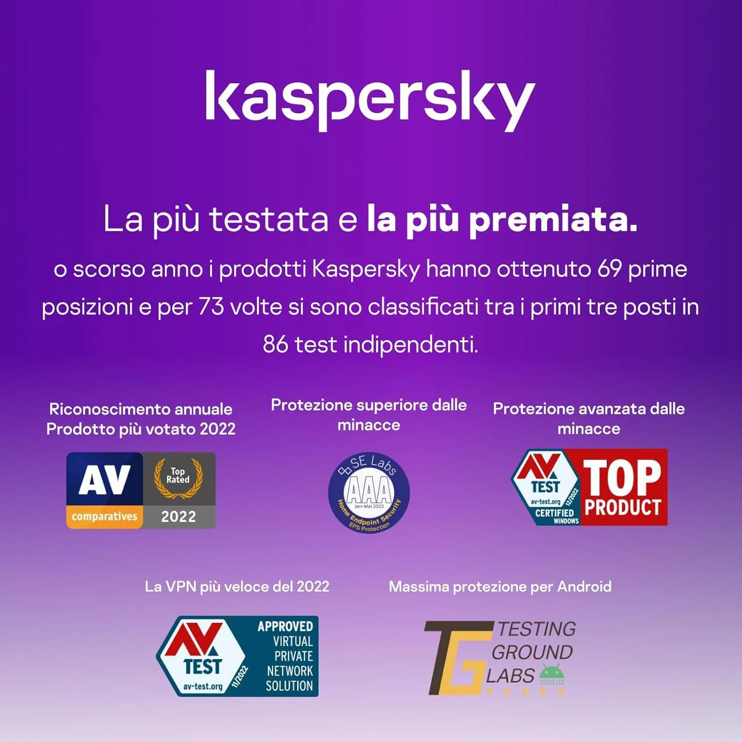 nextradeitalia Kaspersky Total Security 2025 PC/Mac/Android/iOS -1 Anno- 3 DISPOSITIVI