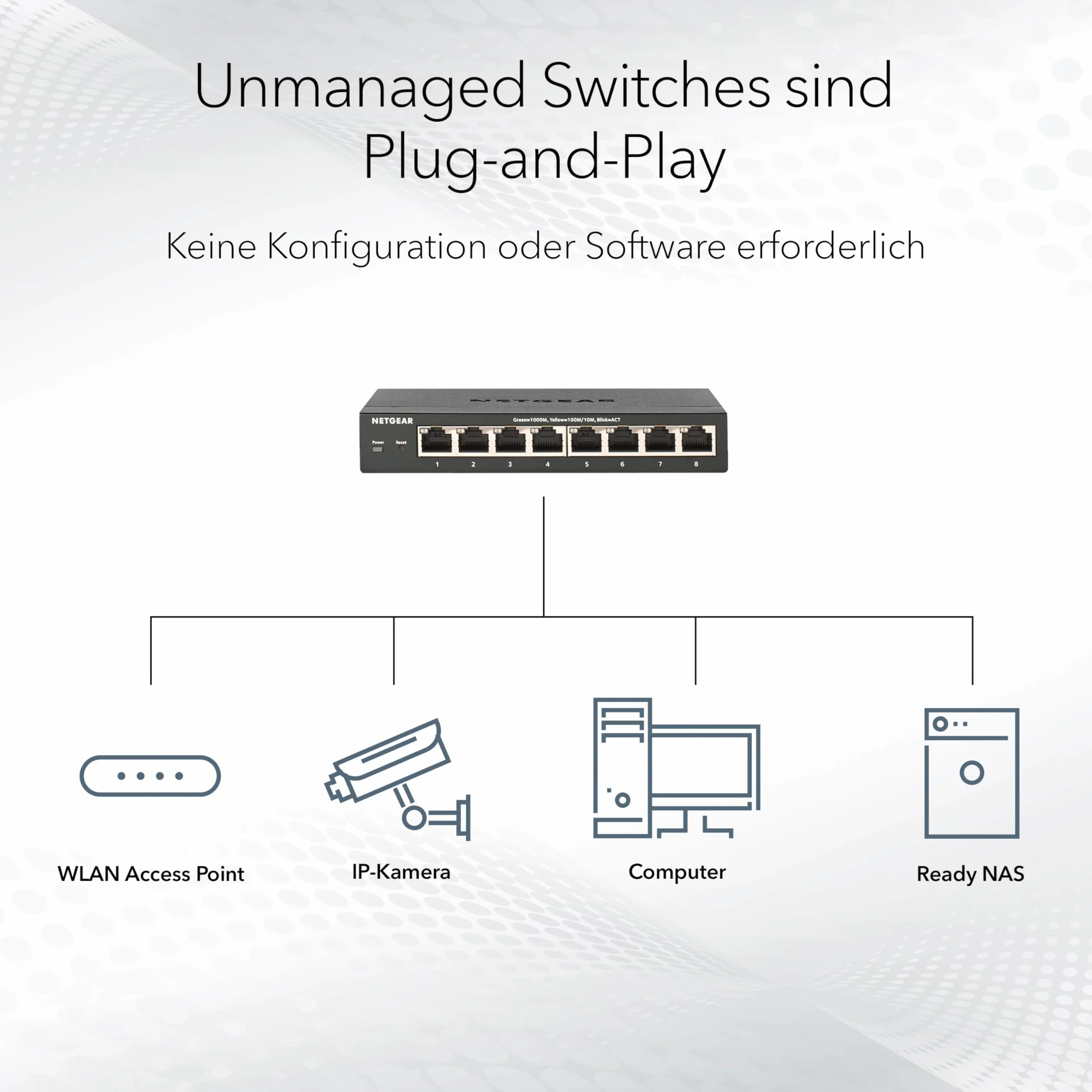 NETGEAR Switch Ethernet Unmanaged (GS305P), Switch PoE a 5 Porte, con 4 PoE+ a 63 W, Montaggio su Scrivania o a Parete.