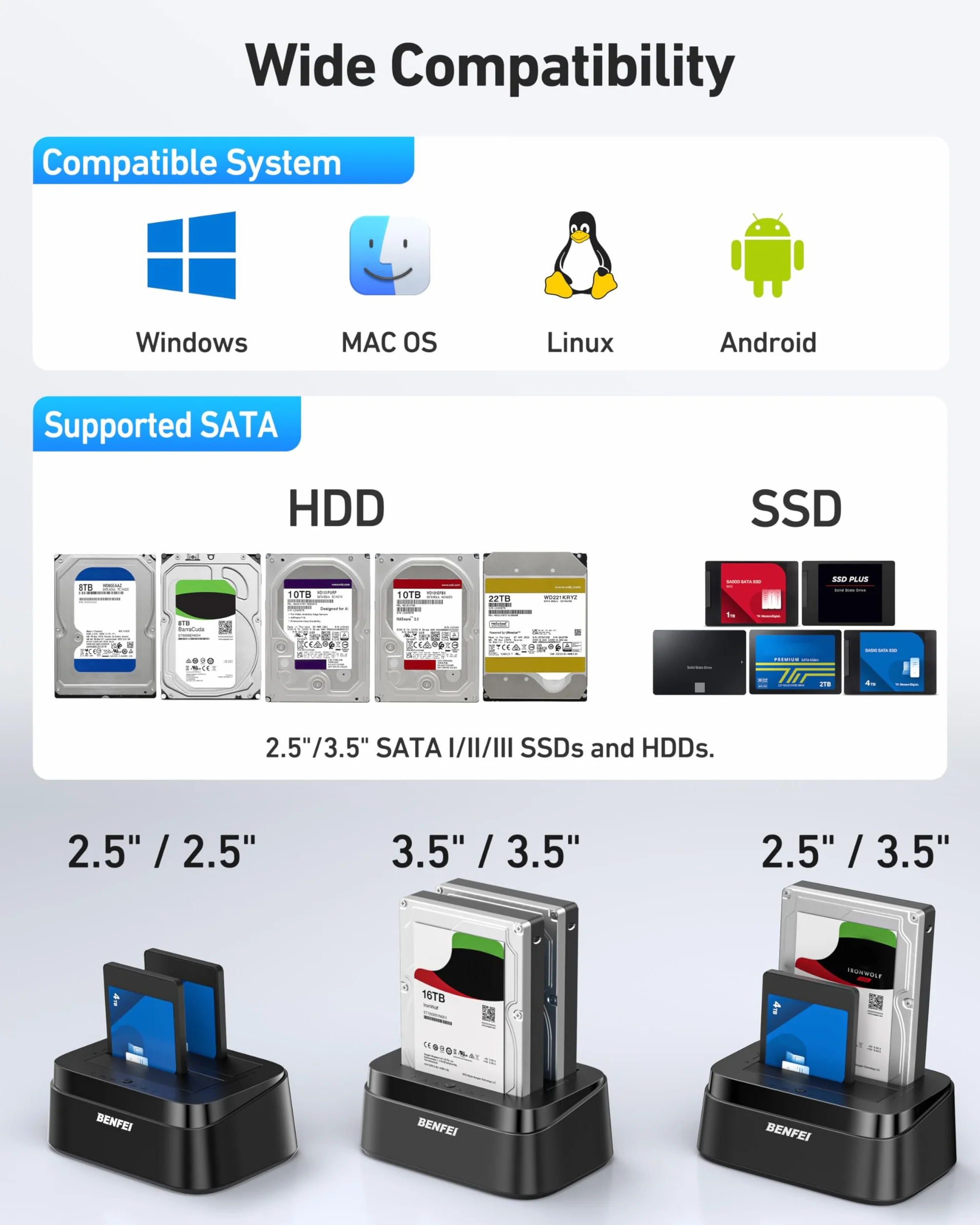 BENFEI Docking station per dischi rigidi con clonazione offline UASP, dock a doppio alloggiamento USB-C per HDD e SSD da 2,5/3,5", 5 Gbps