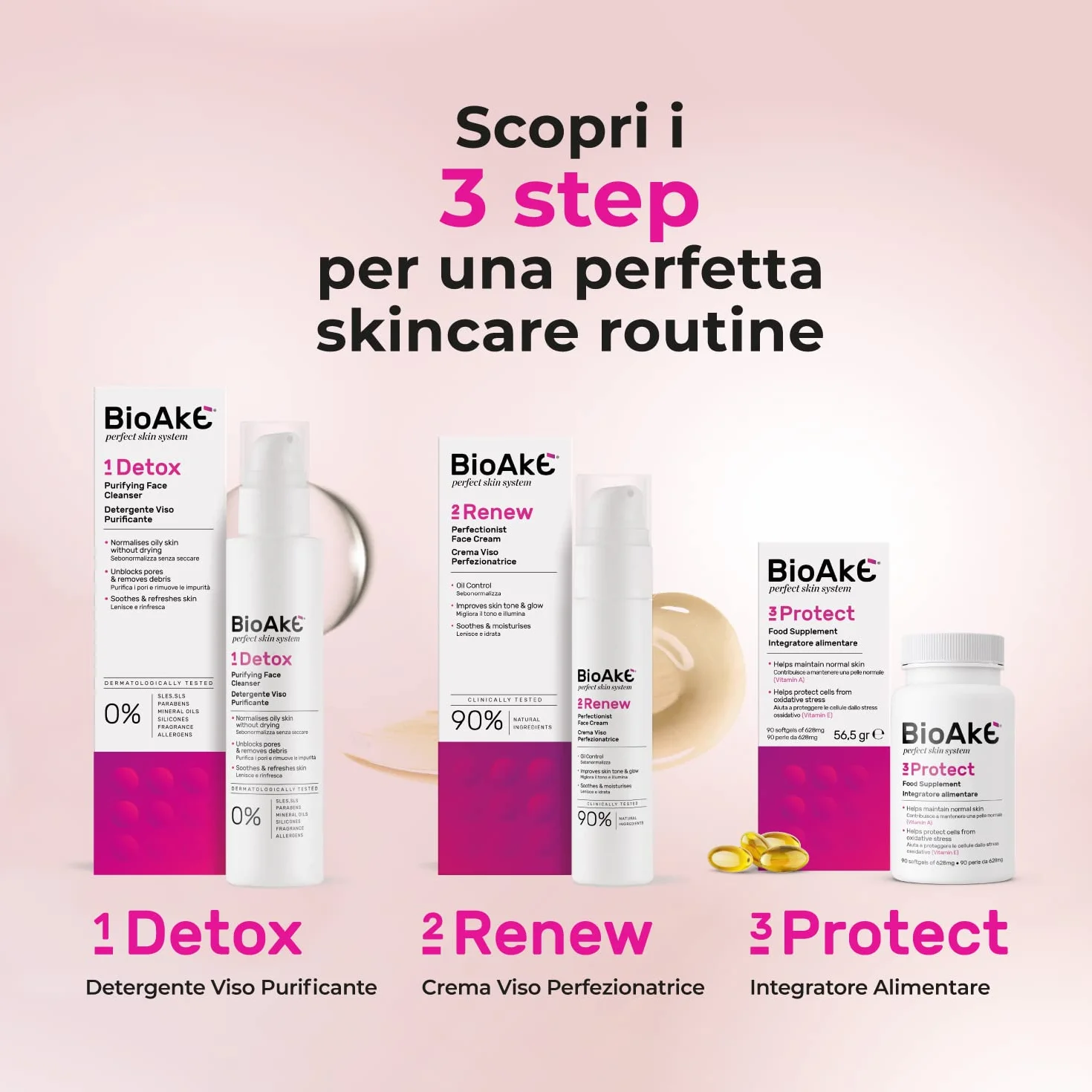 Bioake Integratore per Pelle Grassa e Impura, Olio di Semi di Canapa, 90 Perle