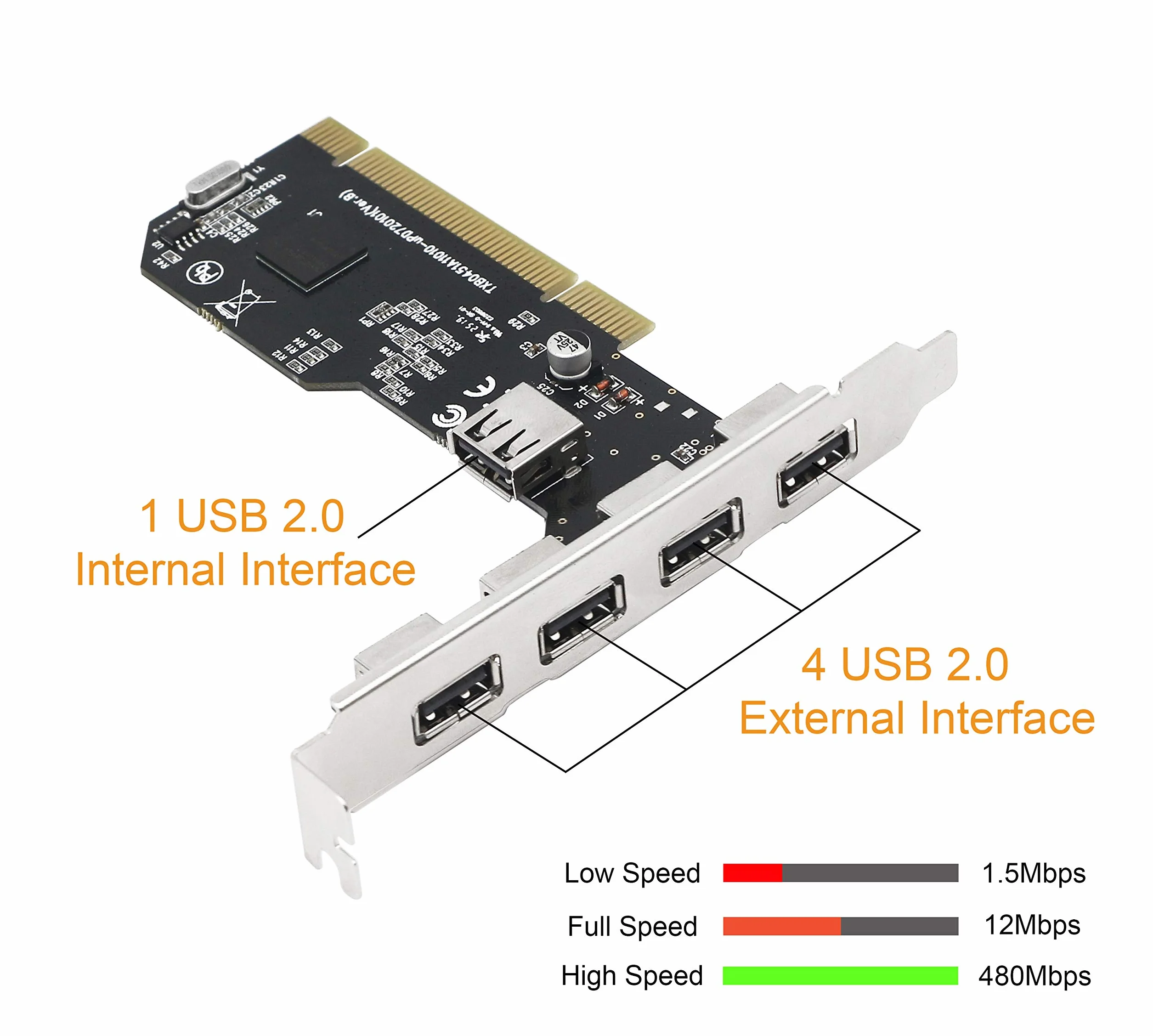 CERRXIAN Scheda di espansione PCI a USB 2.0 a 5 porte, scheda di espansione PCI USB per PC desktop, adattatore controller hub da PCI a USB 2.0