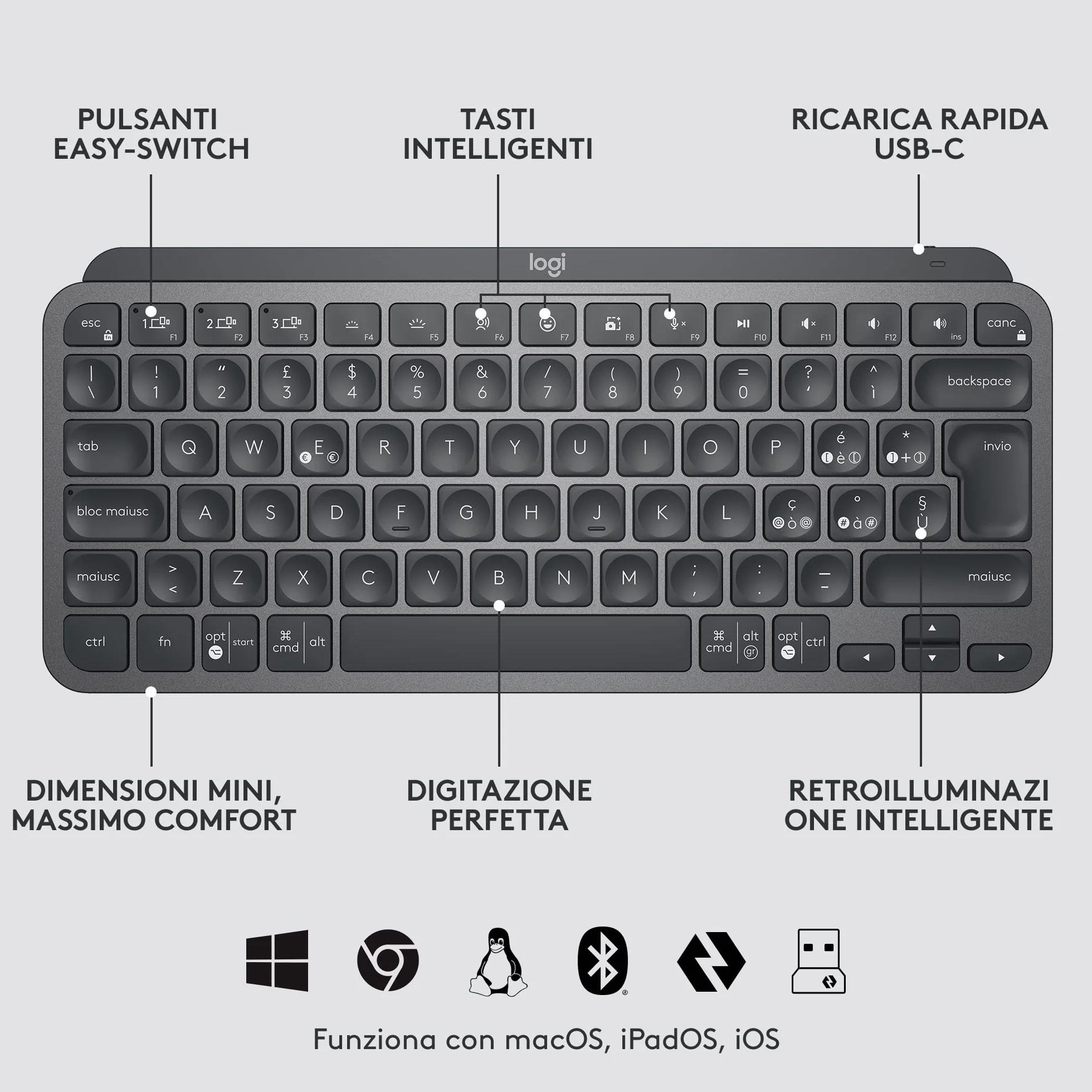 Logitech MX Keys Mini Combo for Business, compatto, tastiera e mouse senza fili, tecnologia Logi Bolt, Bluetooth, certificato Windows/Mac/Chrome/Linux - Grigio