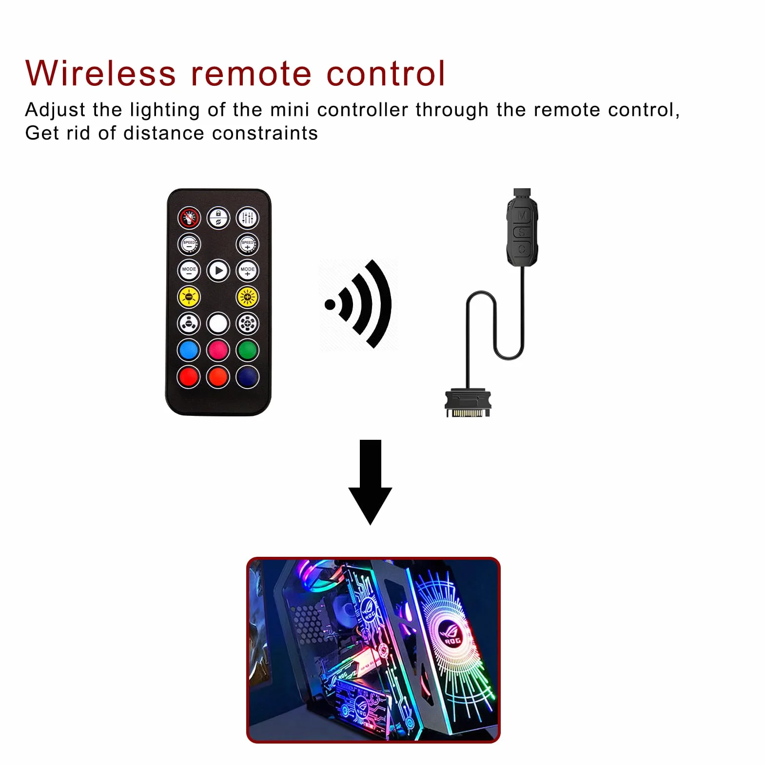 Controller ARGB Binghe 5V-3 pin con telecomando a 14 tasti per ventole PC e strisce LED
