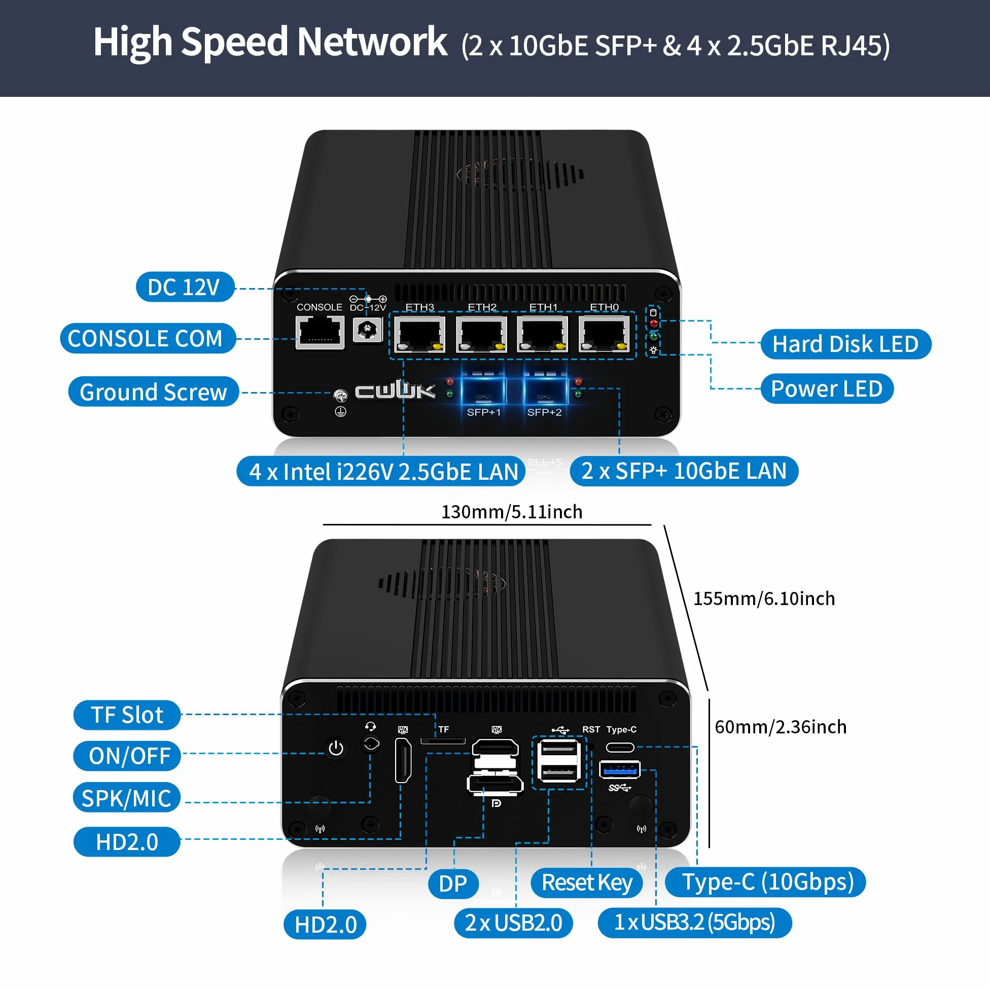 CWWK Mini PC Firewall Appliance 5-core U300, 2x 10GbE SFP+ & 4x 2.5GbE RJ45 | S4 Mini Computer, Barebone senza RAM/SSD/OS, compatibile con pf- e OPNsense, NVMe4.0 x4, USB-C, TF, AES-NI