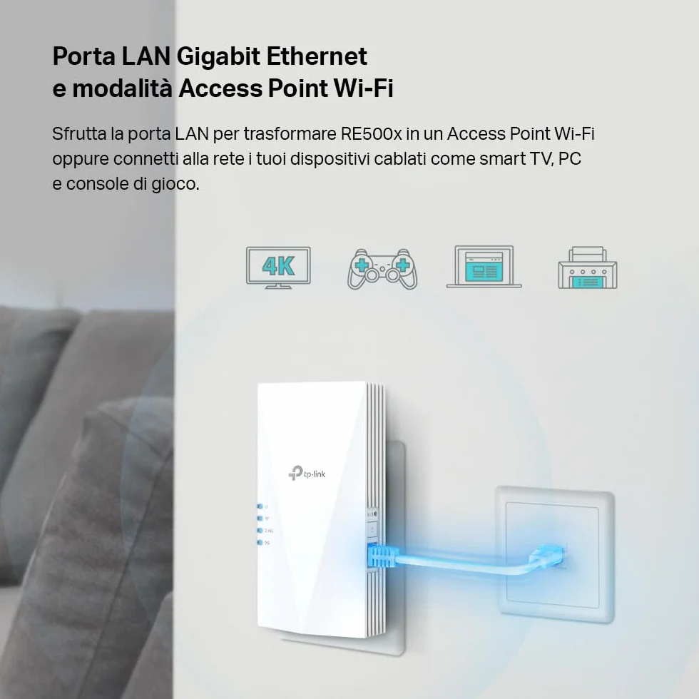 TP-Link Ripetitore WiFi 6 RE500X, Amplificatore Dual Band AX1500Mbps, Extender WiFi, 1 Porta Gigabit Ethernet