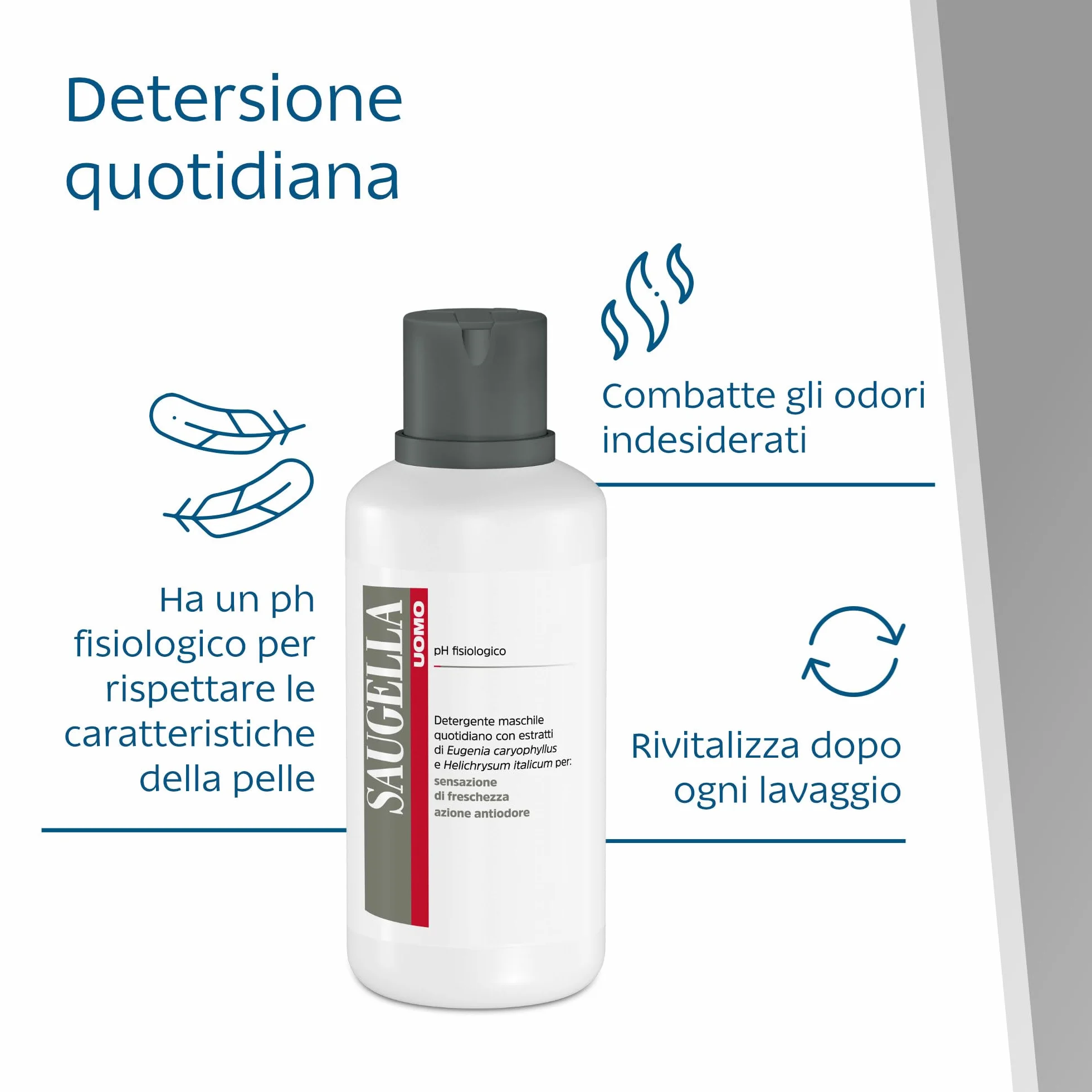 Saugella Uomo Detergente Intimo e Corpo Rivitalizzante Antiodore 500 ml