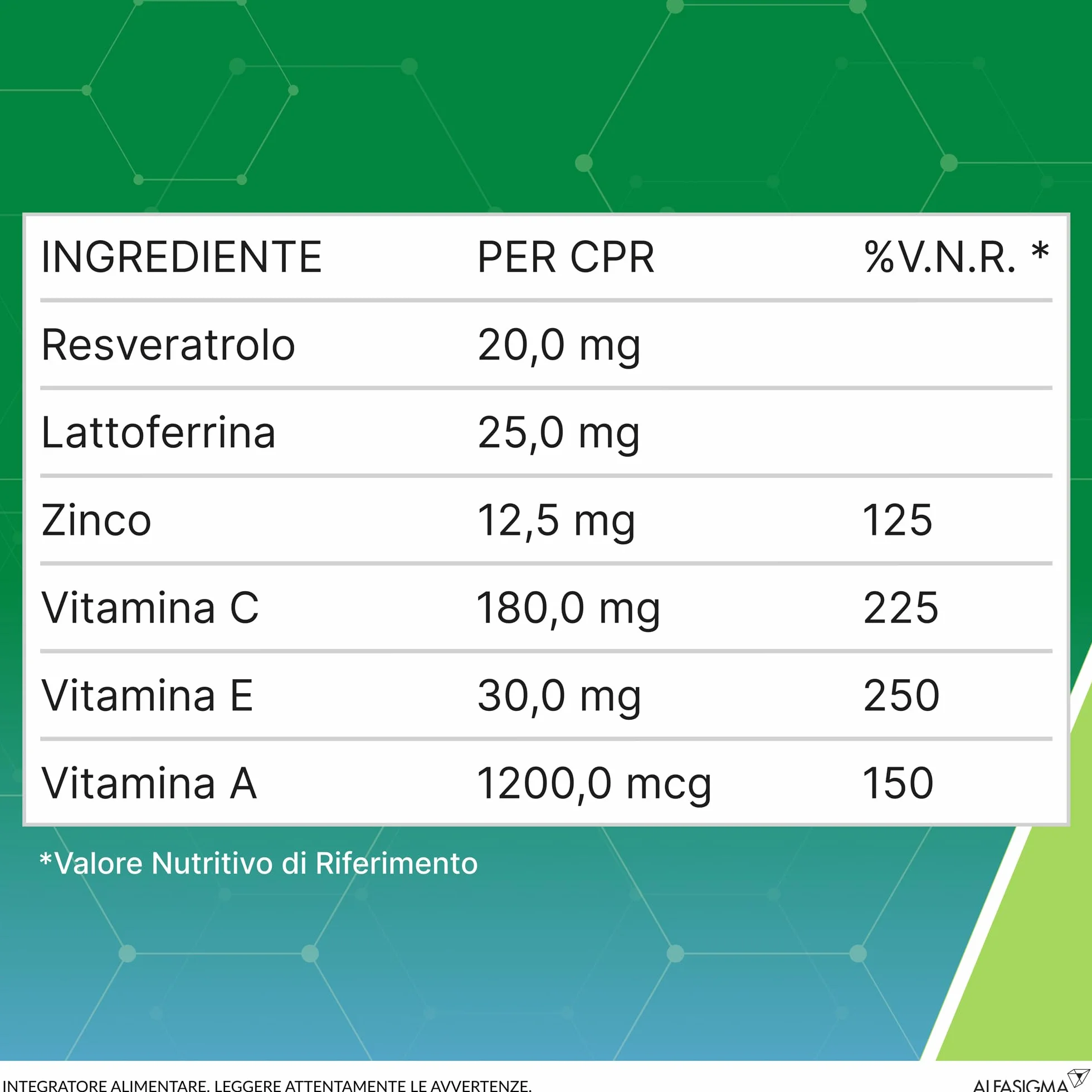 Resvis Forte Xr Integratore Alimentare Resveratrolo Lattoferrina 12 Compresse Effervescenti 4 g Gusto Agrumi