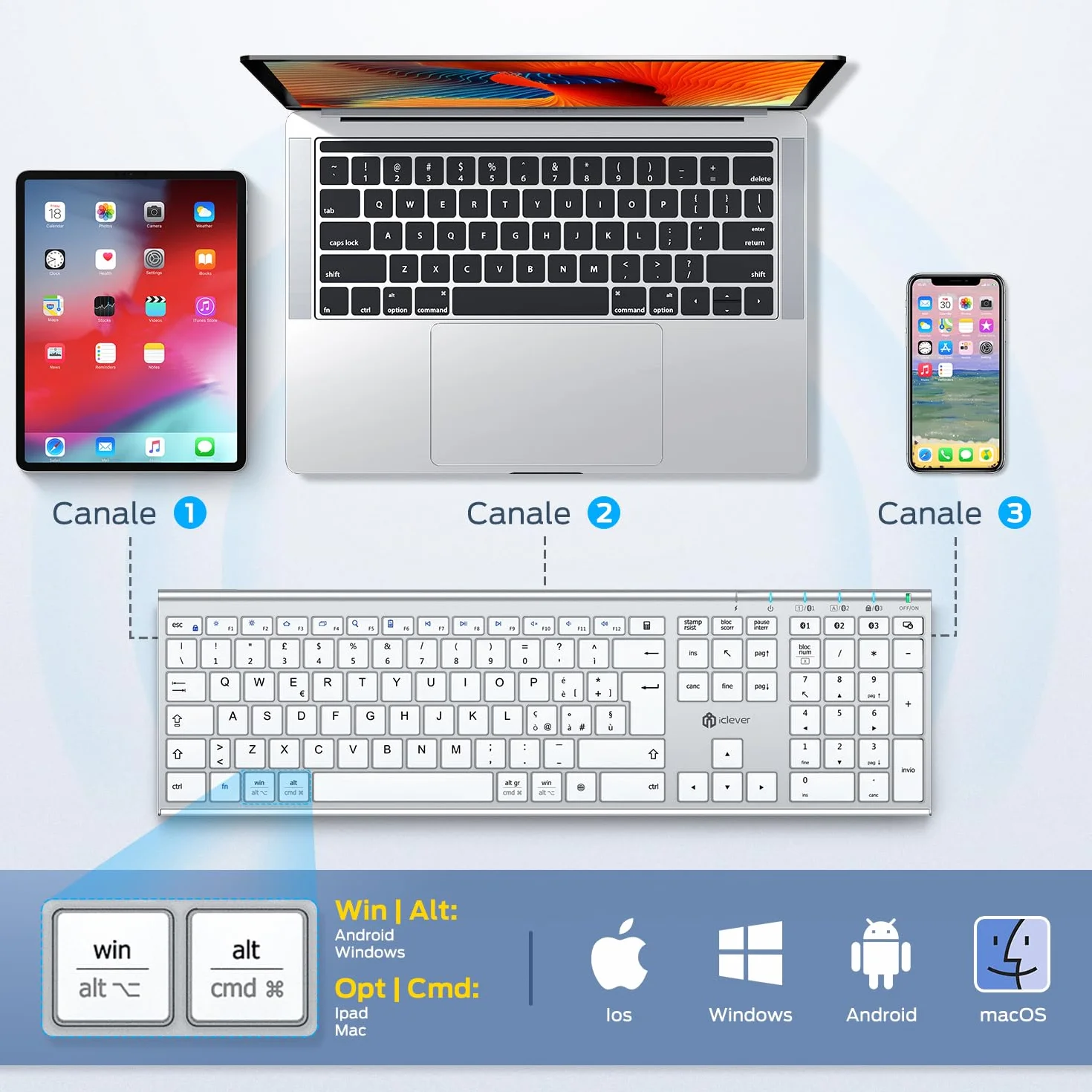 iClever Tastiera Bluetooth Wireless Full Size Layout Italiano QWERTY Ricaricabile USB-C Bluetooth 5.1