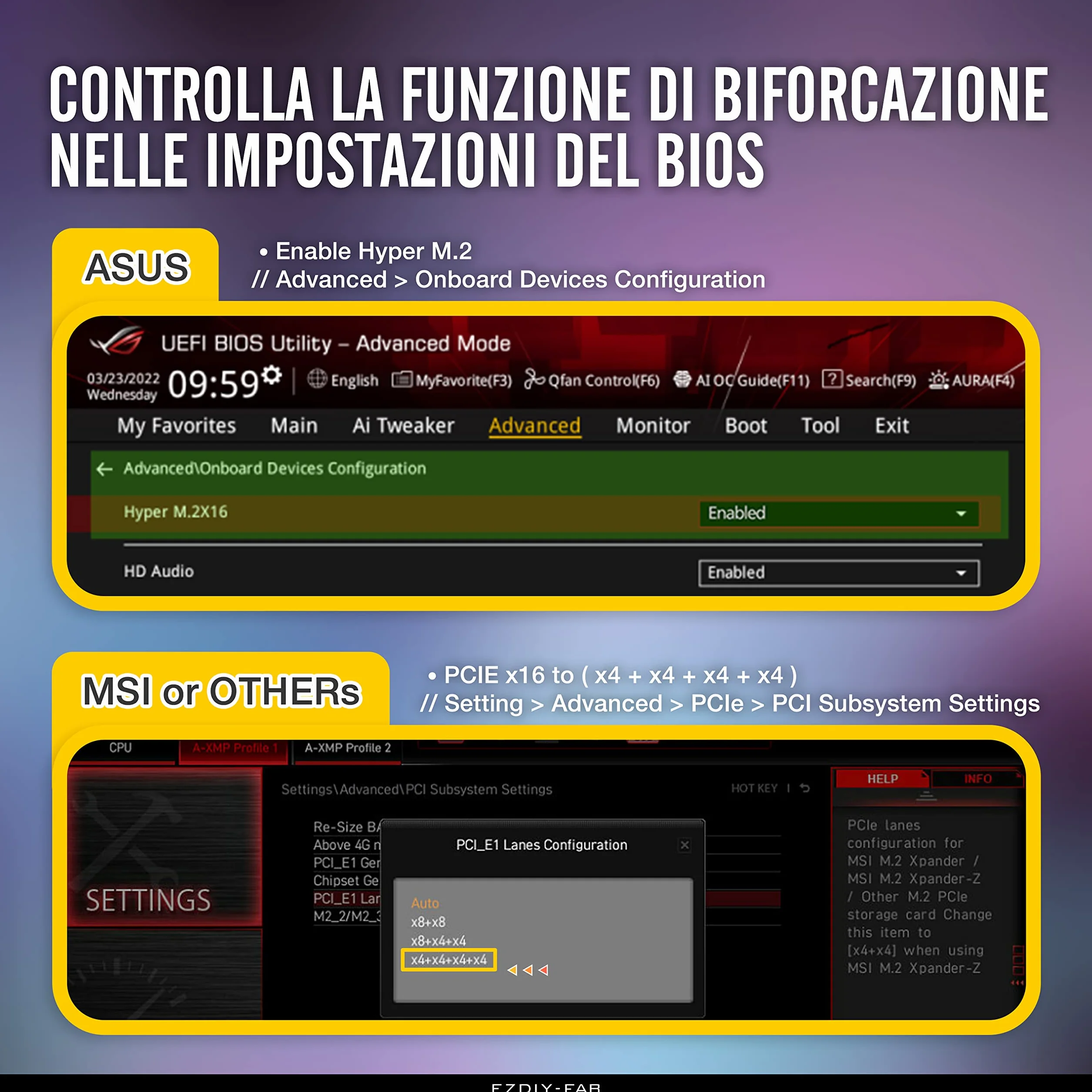 EZDIY-FAB Quad M.2 PCIe 4.0/3.0 X16 Scheda di Espansione con Dissipatore,Supporto di 4 SSD PCIe NVME M.2,RAID-on-CPU (VROC) in Piattaforma Intel e PCIe 4.0 RAID in Piattaforma AMD
