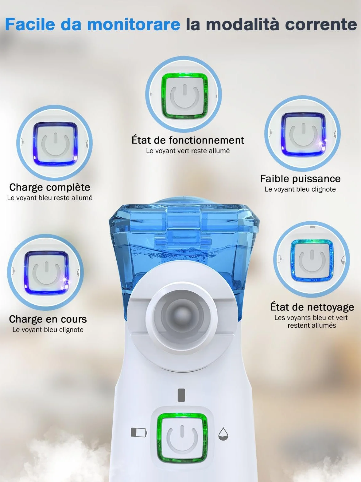 Aerosol Portatile USB-C Ricaricabile Ultrasuoni per Adulti e Bambini, Silenzioso, Meno Residui