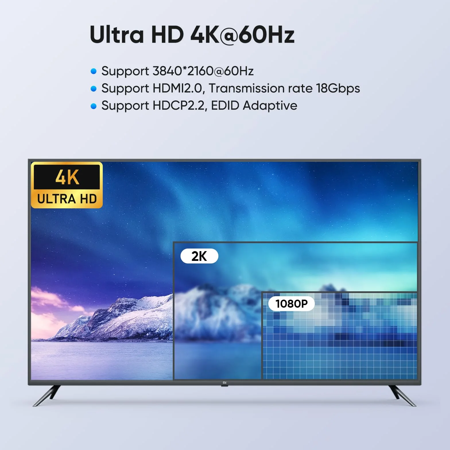 KVM Switch HDMI 4 porte 4K@60Hz, supporto EDID, USB 3.0 KVM switch Hdmi, HDMI2.0, HDCP2.2, KVM Switch 4 PC 1 monitor, tastiera e mouse a 4 porte con 1 cavo HDMI e 4 cavi USB 3.0