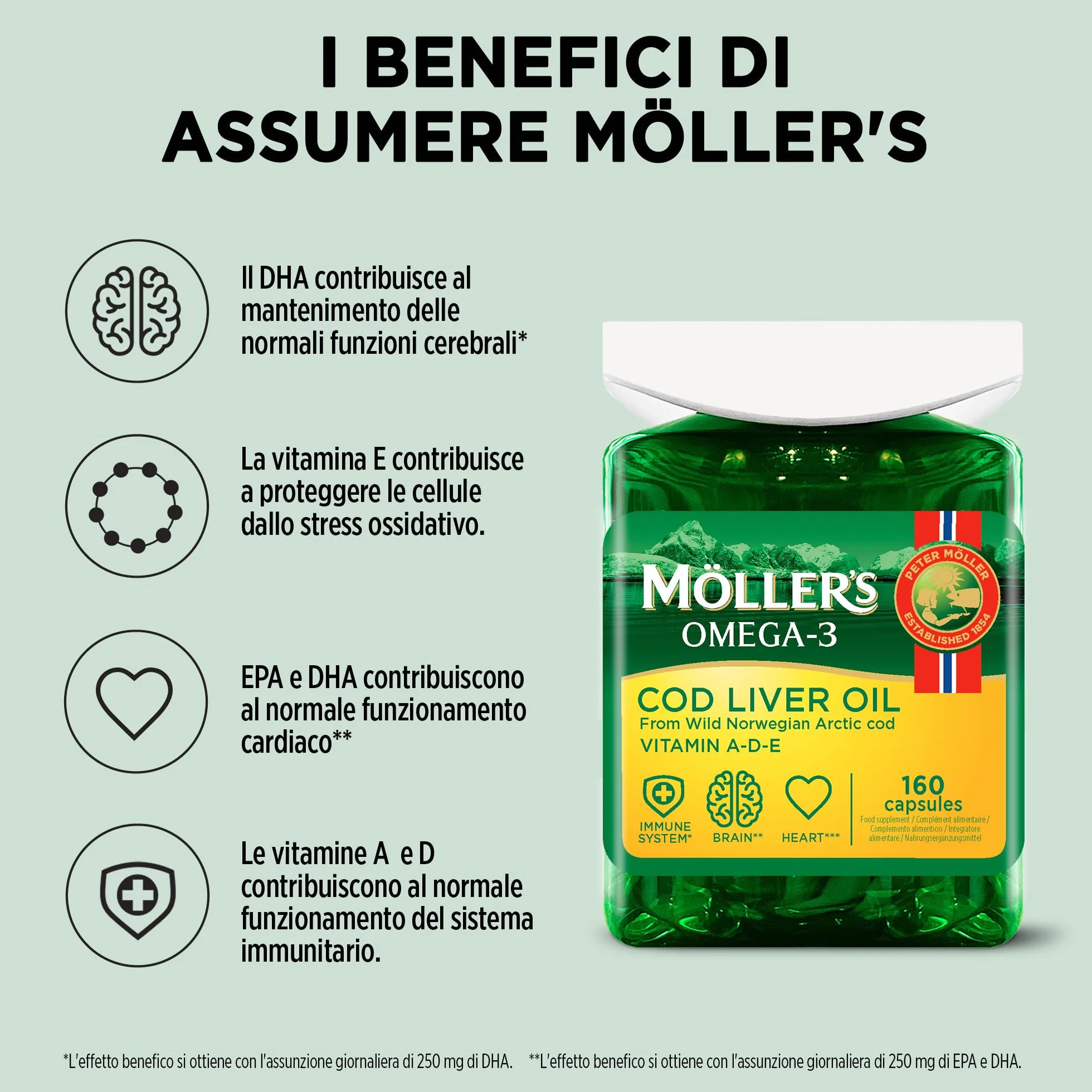 Möller’s Capsule olio di fegato di merluzzo Omega 3 DHA EPA vitamine A D E 160 pezzi
