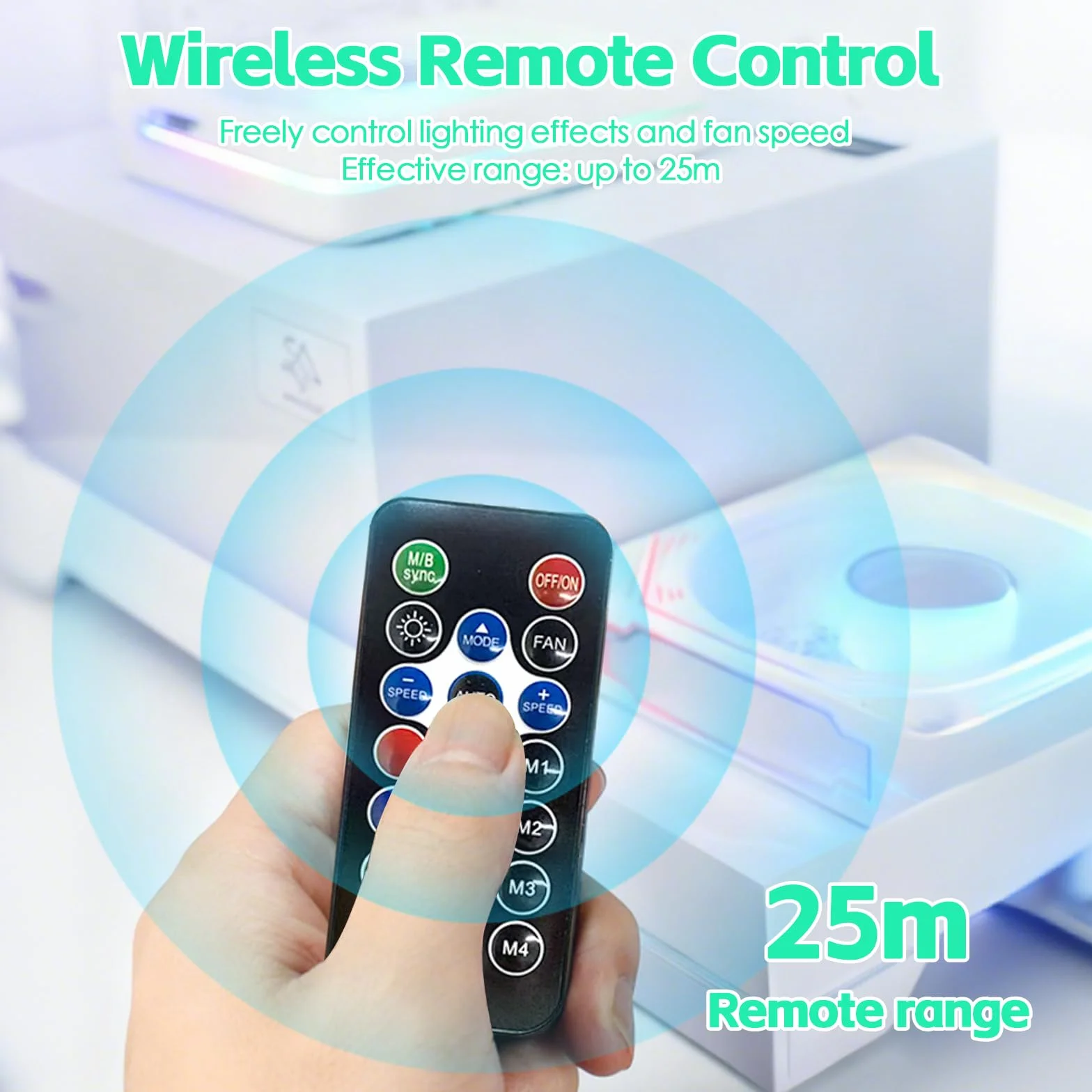 Hub Ventole PC ARGB PWM 9 Porte Telecomando Bianco
