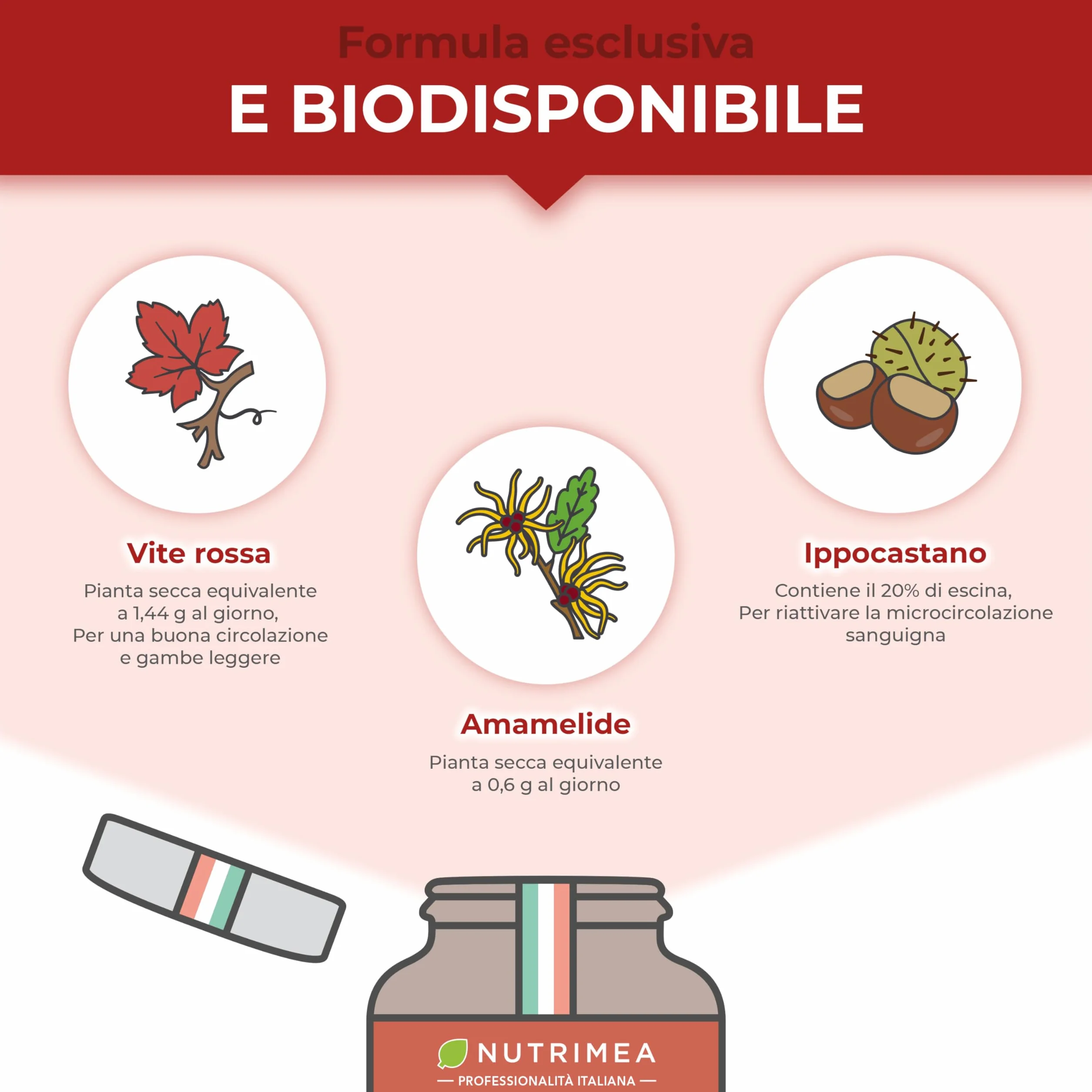 Nutrimea Complesso Circolazione Gambe Gonfie 90 Capsule Vegane