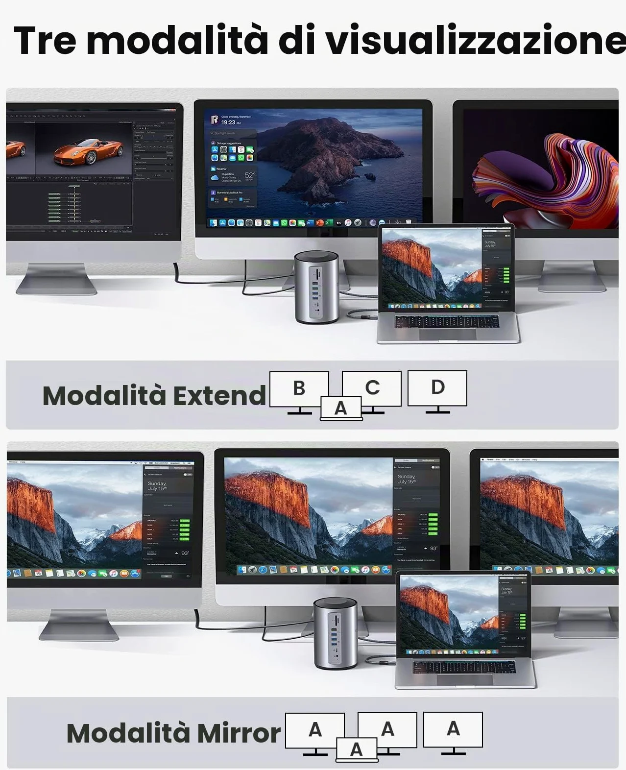 ORICO Docking Station USB C, 15 in 1 Hub Tre Monitor Con 100W PD, 2 USB-A 3.0+4 USB-A 2.0+1 USB-C 3.0, 3 HDMI 4K@60Hz, RJ45, 3.5mm, SD/TF per MacBook M1/Lenovo/Thinkpad/Dell/Hp