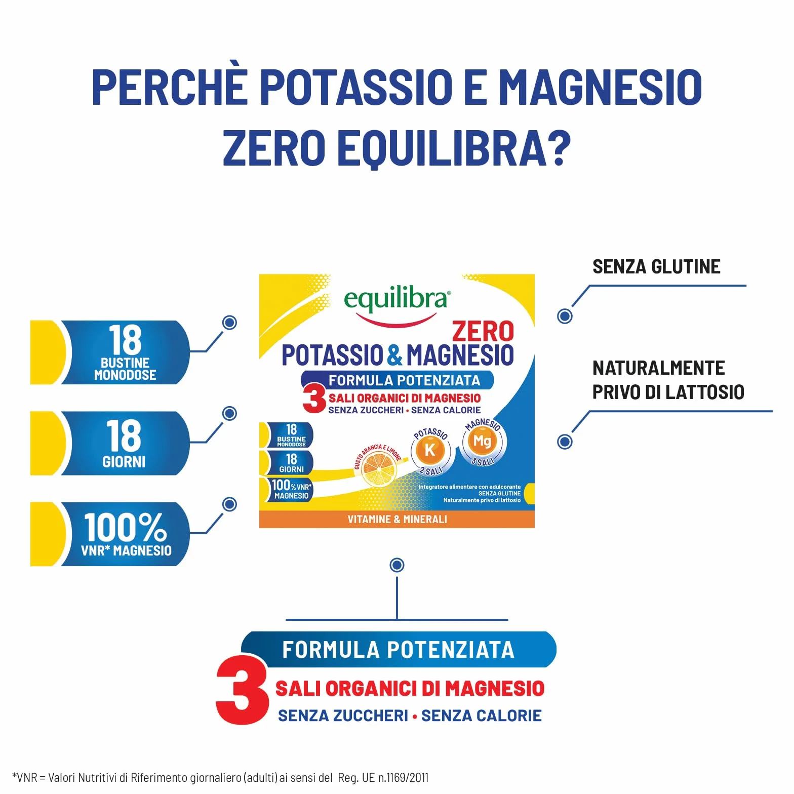 Equilibra Potassio e Magnesio Zero Integratore Alimentare 18 Bustine Gusto Arancia Limone