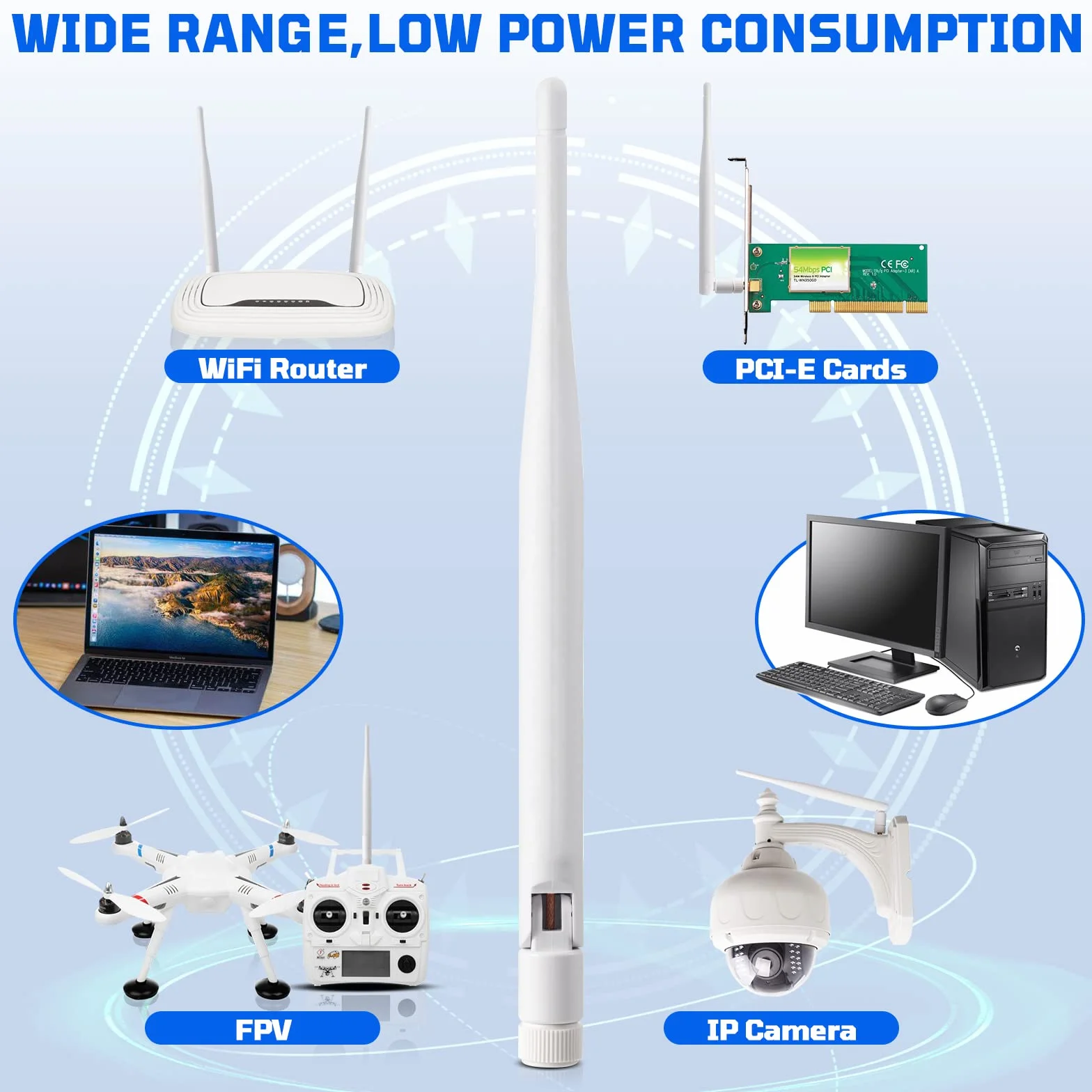 Eightwood Antenna WiFi 2.4G/5.8G Dual Band (2PCS) 6dBi RPSMA Antenna Telecamera di Sicurezza per Wireless AV Video Audio Ricevitore Extender Router di Rete Gateway IoT WiFi AP Hotspot Modem