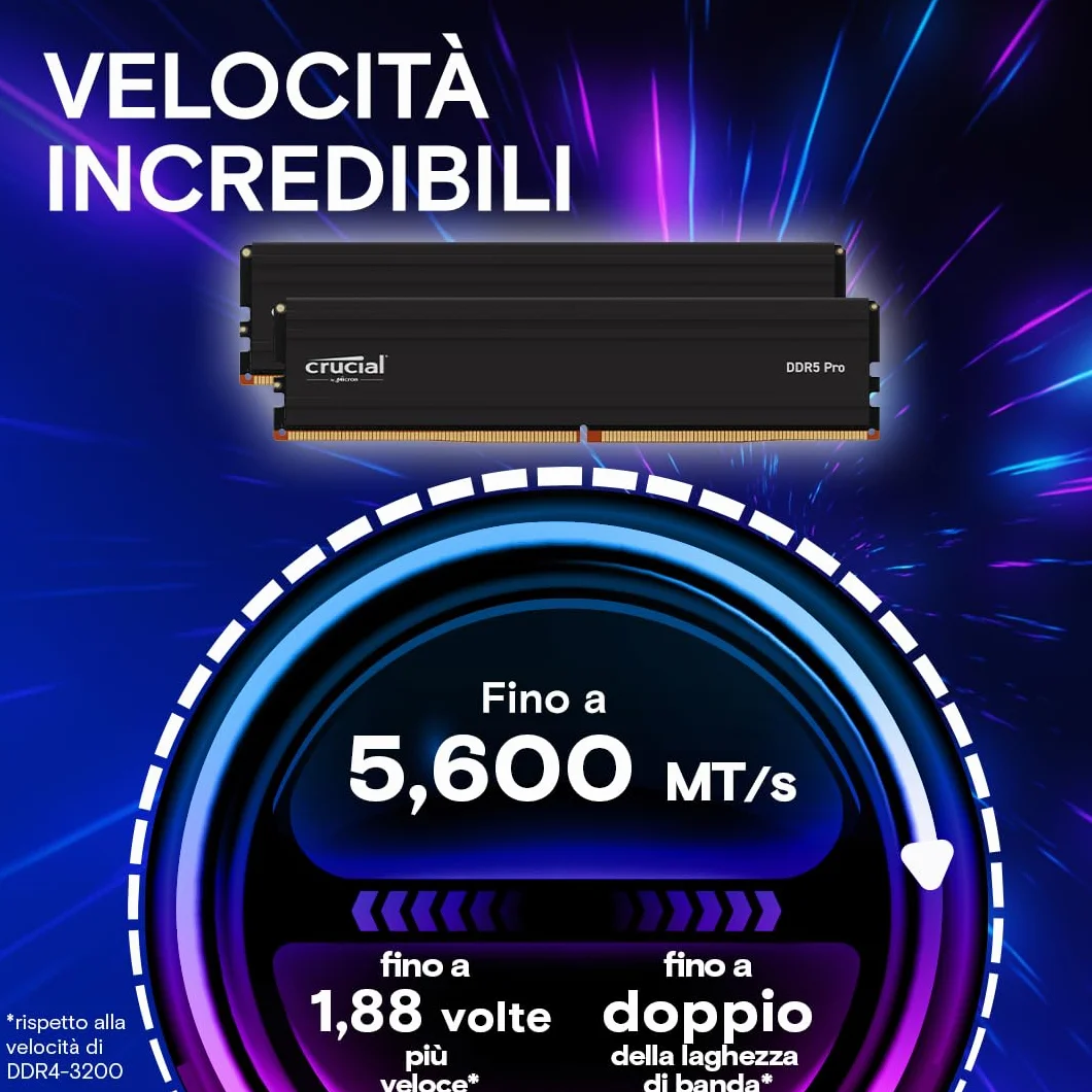 Crucial Pro RAM DDR5 Kit 64GB (2x32GB) 5600MHz, Intel XMP 3.0 / AMD EXPO, Memoria PC RAM - CP2K32G56C46U5
