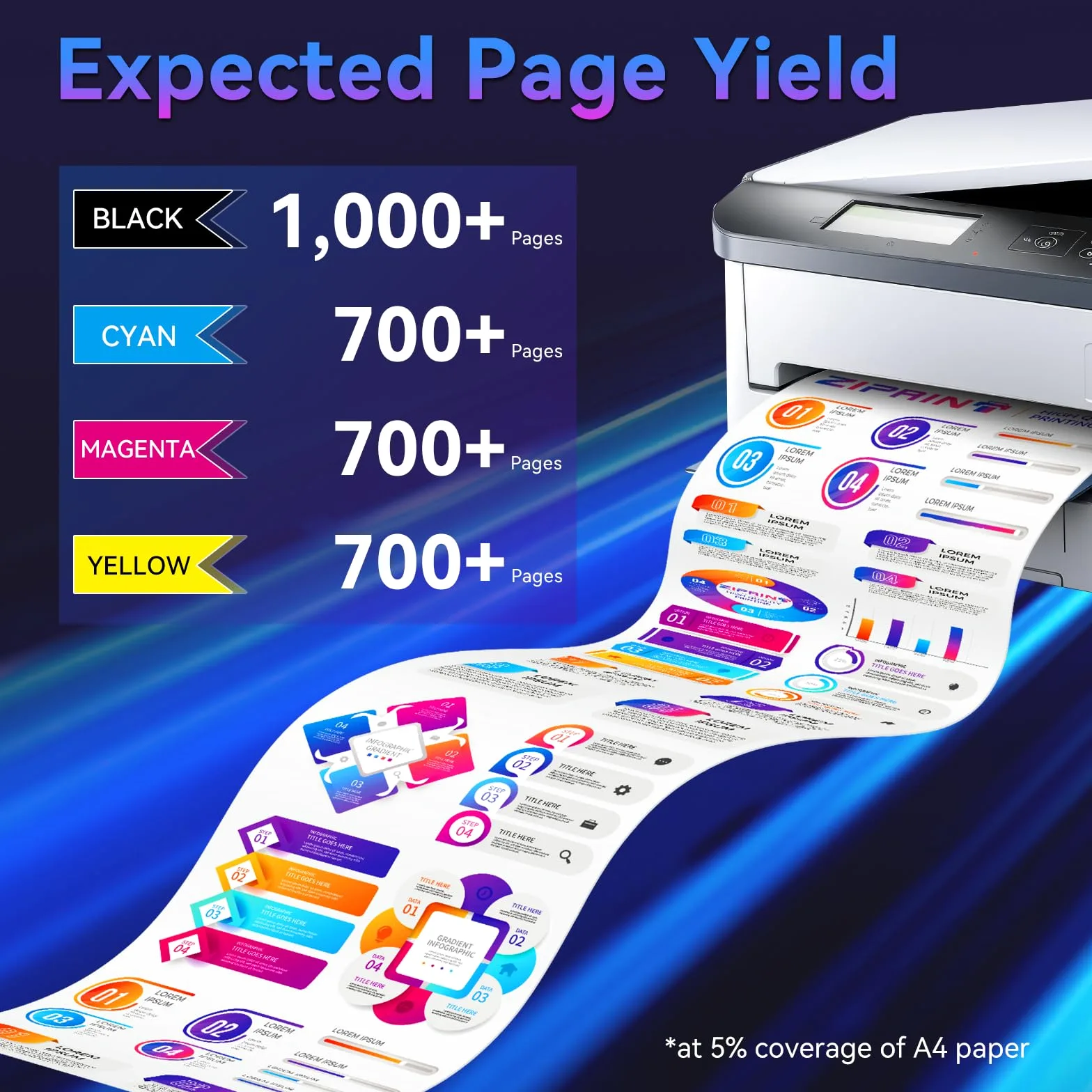 ZIPRINT 117A toner per HP 117A compatibile per Color Laser MFP 178nw 178nwg | Compatibile per HP Color Laser MFP 179fnw 179fwg 150nw 150a W2070A W2071A W2072A W2073A (Nero Ciano Giallo Magenta, 4-Pack)