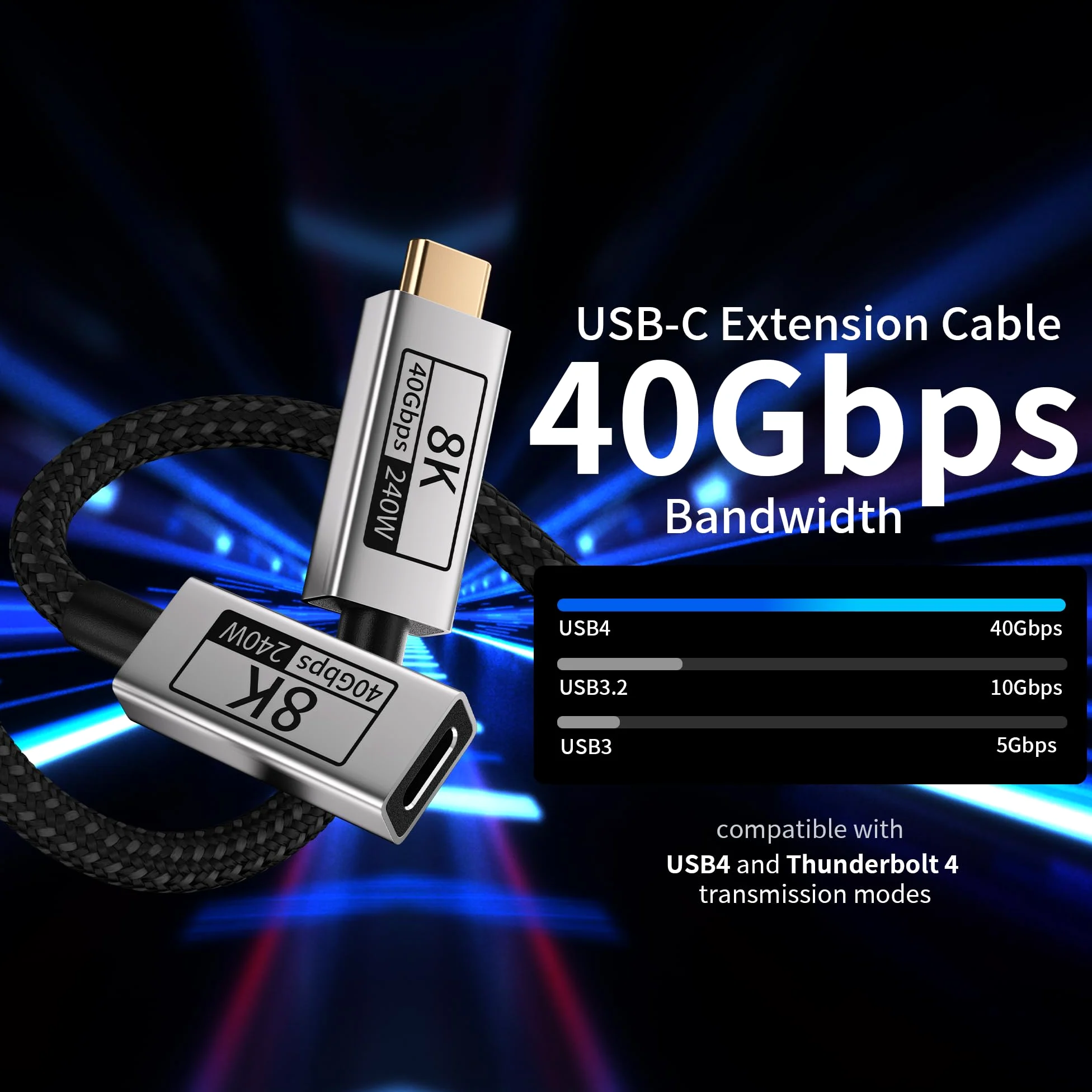 3 M Lungo Cavo Prolunga USB C Compatibile con Thunderbolt 5/4/3,USB-C Maschio-Femmina 40Gbps Trasmissione Dati,240W 5A Ricarica Rapida,8K@120Hz Video per Monitor/Laptop/SSD/Docking.
