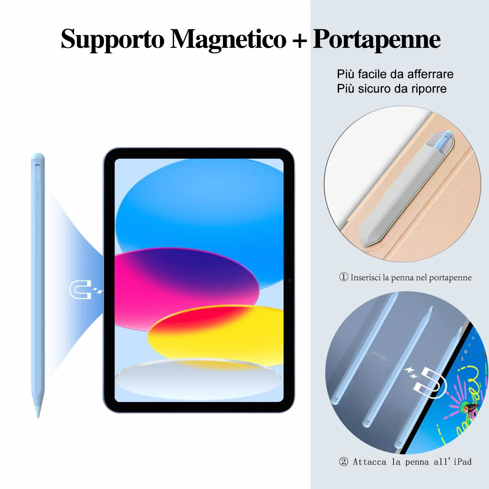 Penna per Apple iPad 2018-2025, Pencil iPad Ricarica Rapida, Stylus Pen con Rigetto del Palmo, Sensibilità All'inclinazione per ipad A16 11/10/9/8/7/6,Pro 11/12.9,Air 3/4/5/M2/M3,Mini 5/6