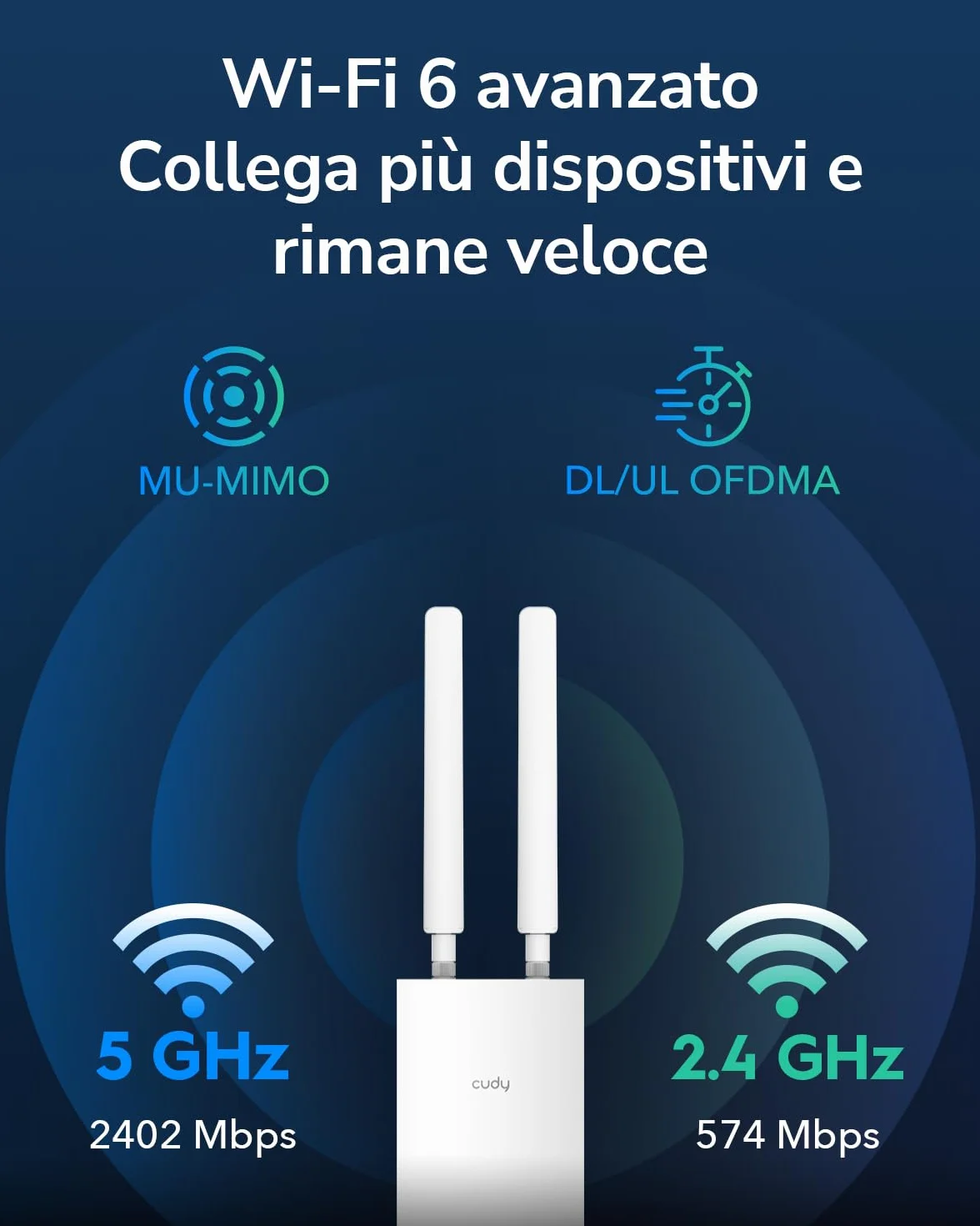 Cudy Punto di Accesso WiFi 6 ad Alta Potenza AX3000 Esterno, IP65 Resistente alle intemperie, Fem Esterne ad Alta Potenza, Porte Gigabit RJ45, Supporto Poe passivo 802.3at o 48~57V, Protezione Contro