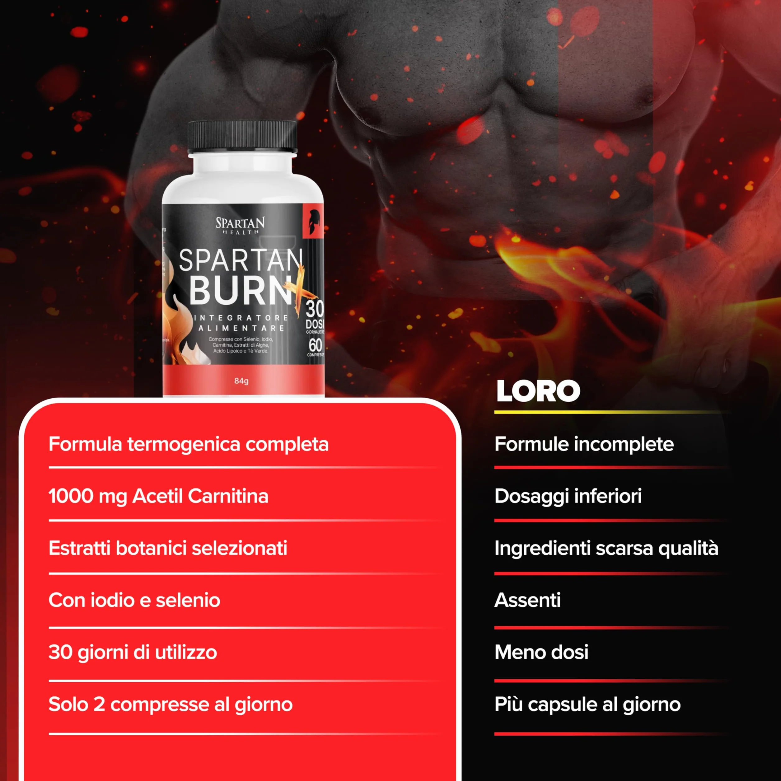 Spartan Burn Plus Integratore Metabolismo Energetico con Alga Kelp Yerba Mate Selenio Iodio 60 Compresse Made in Italy
