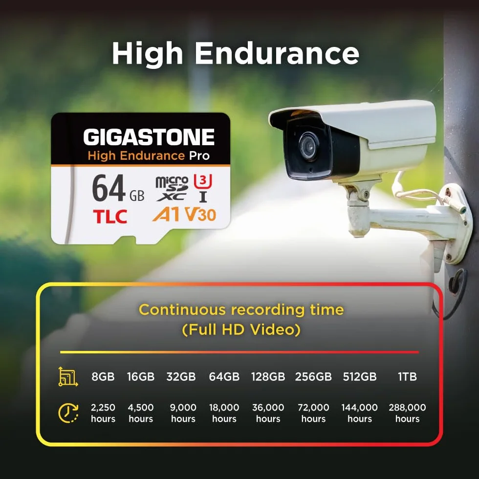 Recupero dati gratuito per 5 anni: Dash Cam: scheda Micro SD da 64 GB, TLC High Endurance Pro, velocità fino a 95 MB/s, compatibile con Redtiger, Rove, Viofo, Vantrue, Pruveeo, Arifayz, MicroSDXC
