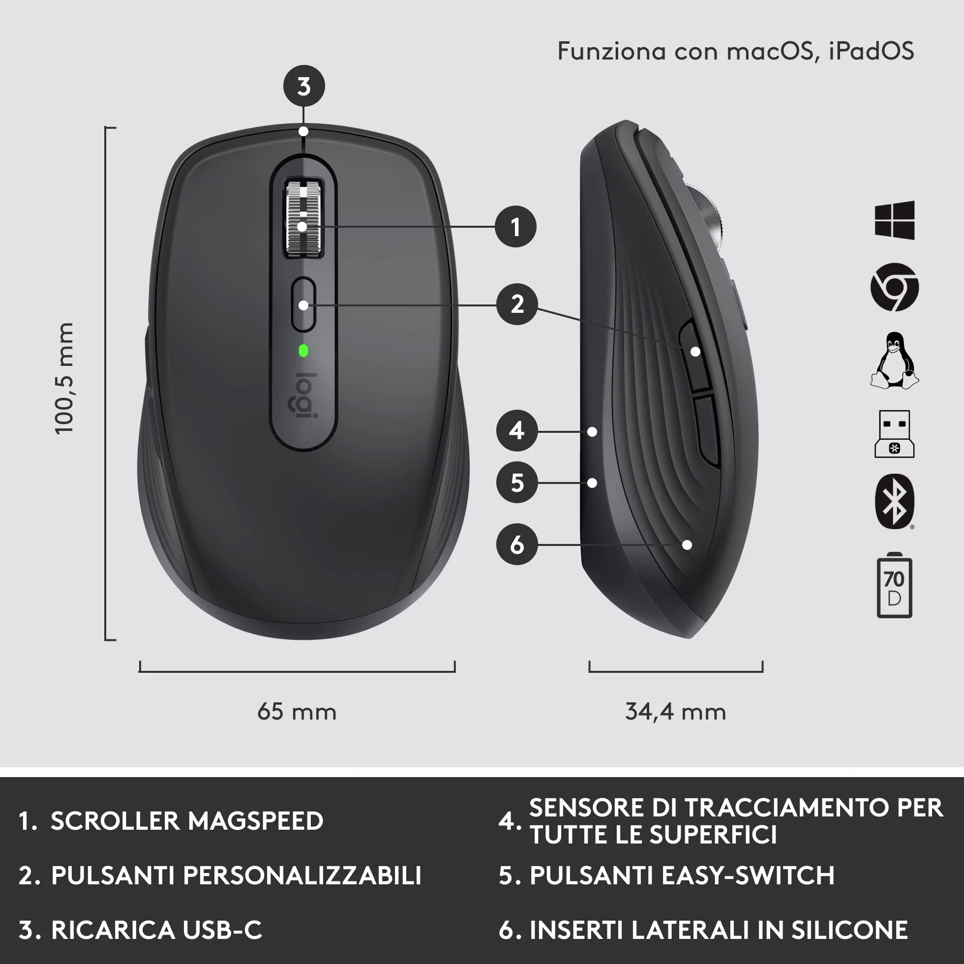 Logitech MX Keys Mini Combo for Business, compatto, tastiera e mouse senza fili, tecnologia Logi Bolt, Bluetooth, certificato Windows/Mac/Chrome/Linux - Grigio