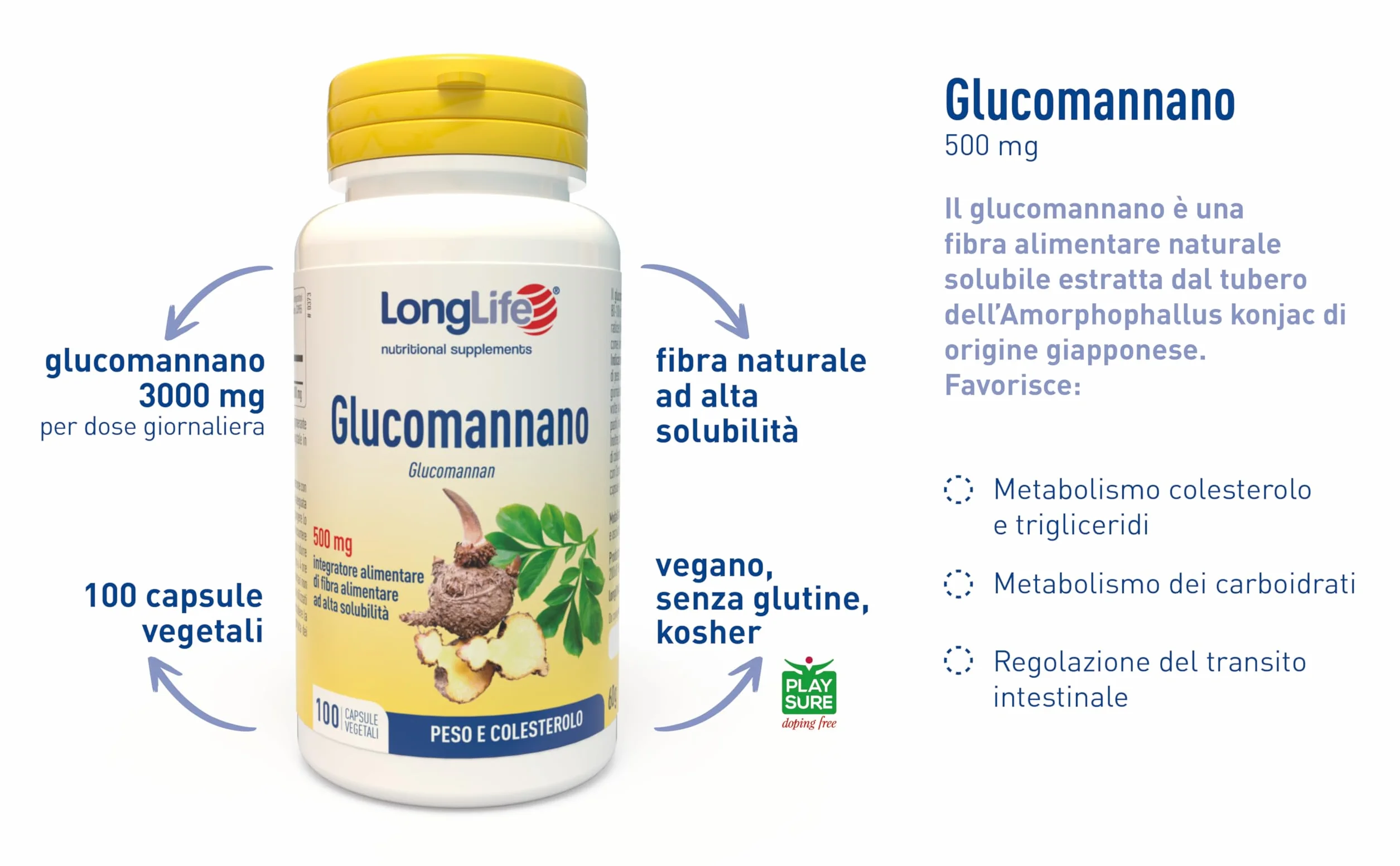 LongLife Glucomannano 3000 mg 100 capsule vegetali Metabolismo carboidrati colesterolo Benessere intestinale Vegano