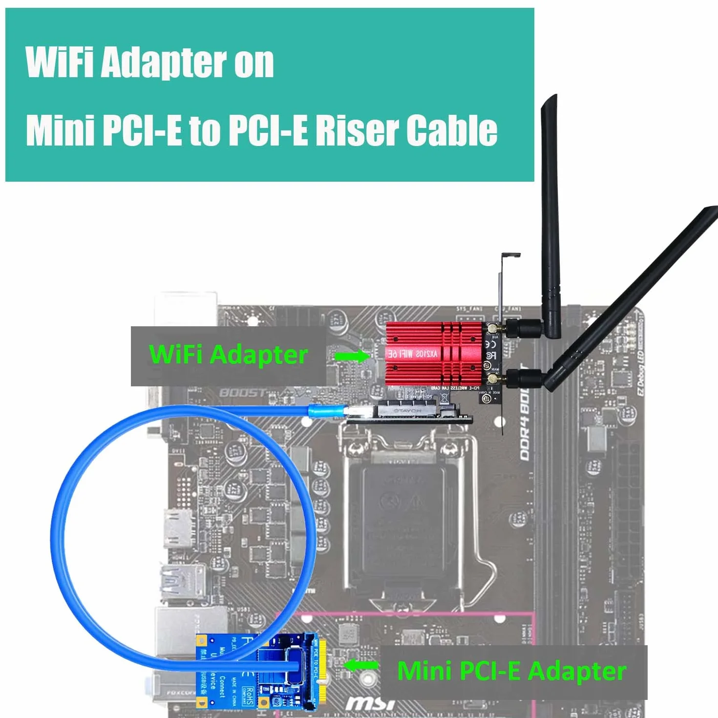 GLOTRENDS UEX105 600 mm da Cavo Riser da Mini PCie a X4 (velocità PCie 3.0 X1), per scheda WiFi, M.2, USB e audio