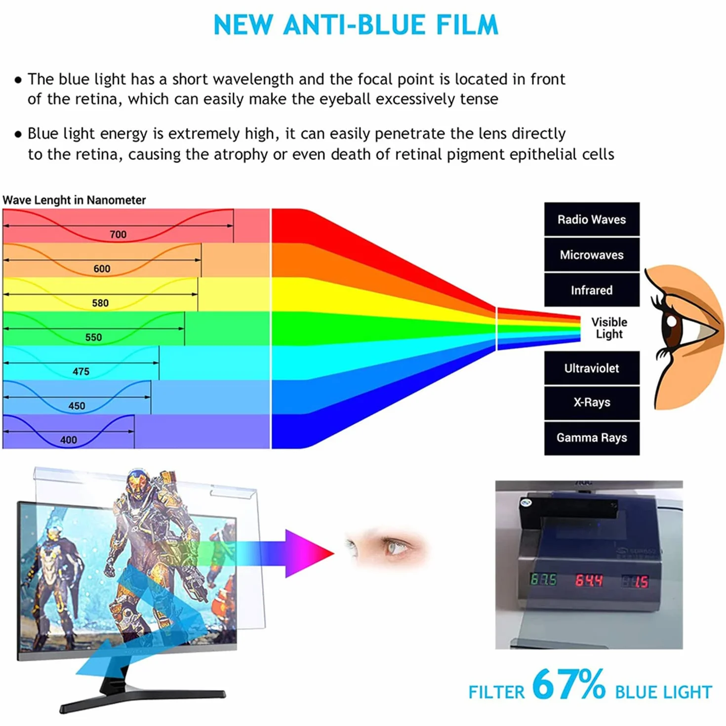 ALXDR Filtro Schermo Anti Luce Blu per Monitor da 24"(per 23" - 24"Misurati in Diagonale 16: 9/16: 10)