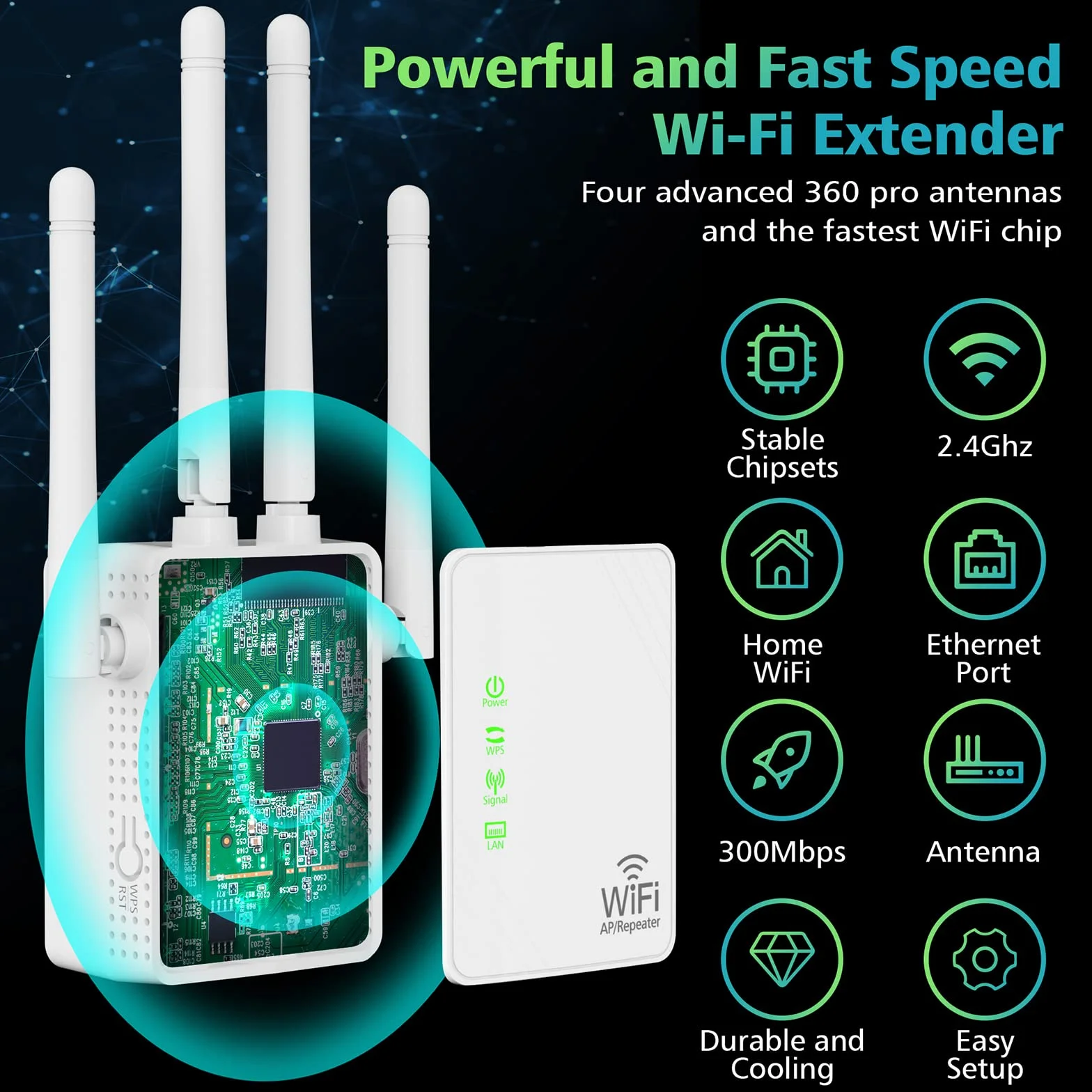 Amplificatore di segnale Estensore wireless per fino a 6000 piedi quadrati e 50 dispositivi, amplificatore ad alta portata e porta Ethernet, punto di accesso, configurazione a 1 pulsante, compatibile