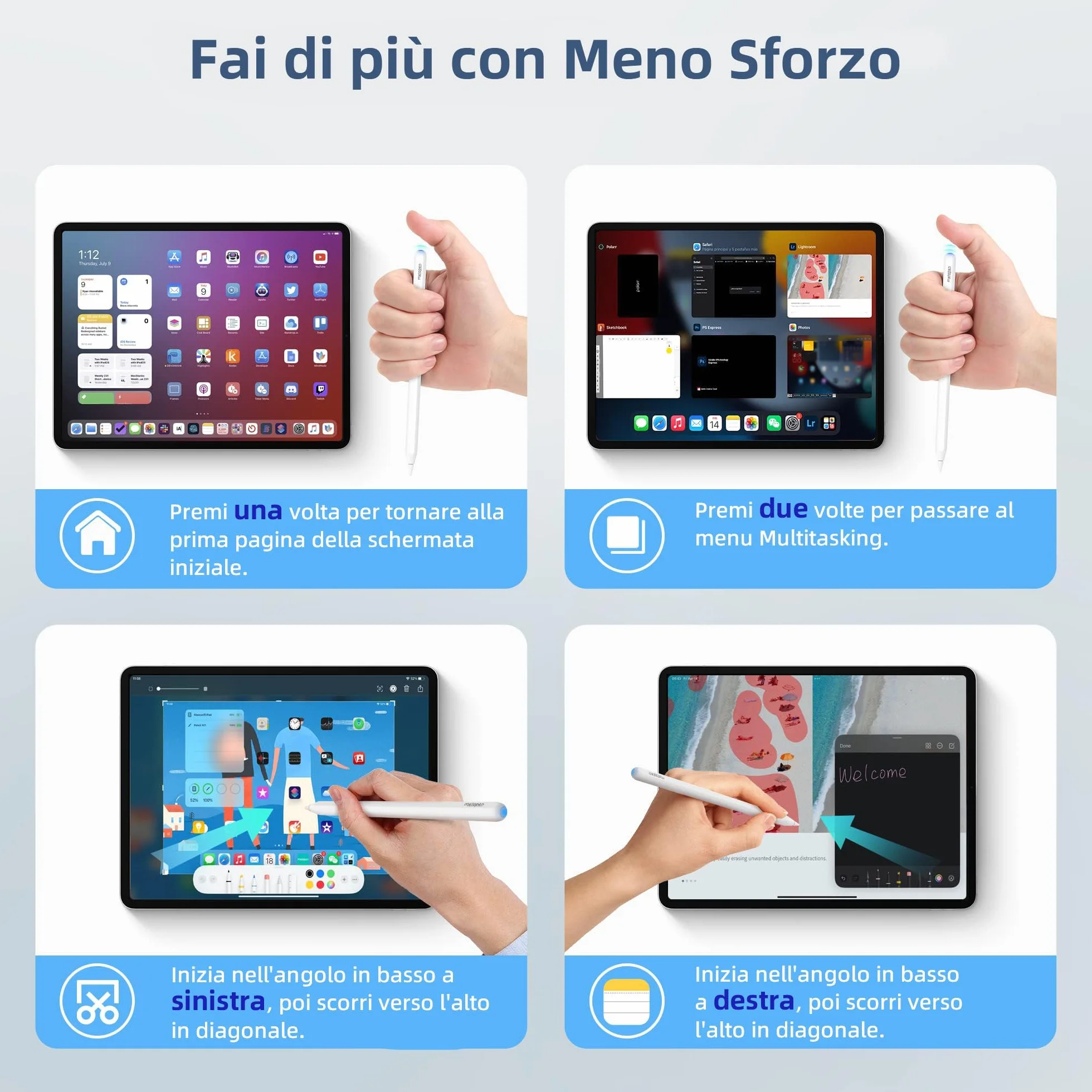 Metapen A14 Penna per iPad Solo Compatibile con Apple iPad Pro 12.9"6/5/4/3,11"4/3/2/1,Air 4,Mini 6,Penna con Ricarica Wireless Rifiuto del Palmo