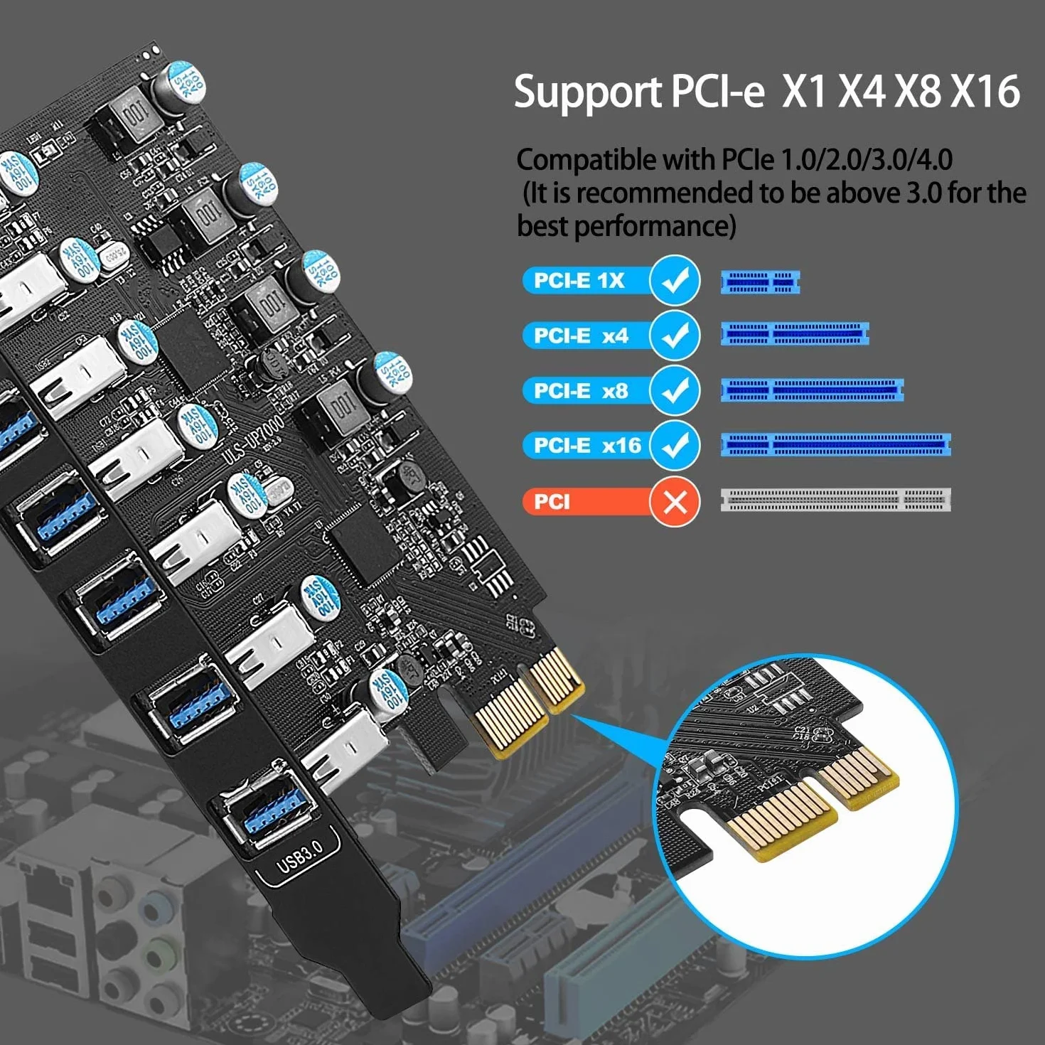 Scheda di espansione USB 3.0 PCIe a 7 porte, scheda di espansione PCI Express USB 5Gbps USB 3.0 PCI Express Hub interno convertitore USB3 per PC desktop Windows