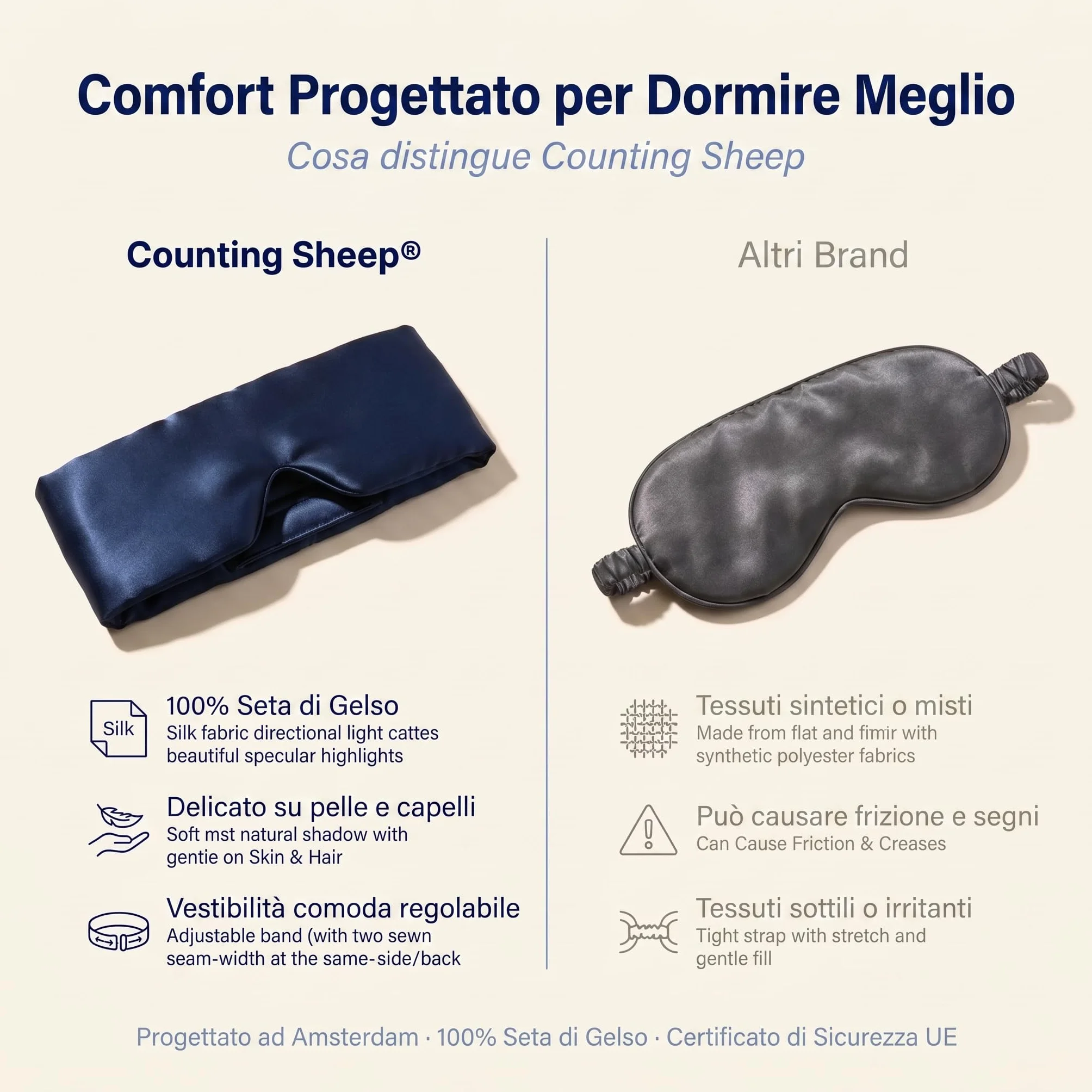 Mascherina in Seta per Dormire Donna Uomo Counting Sheep Seta di Gelso Morbida 100% Oscurante Leggera Regolabile Ipoallergenica