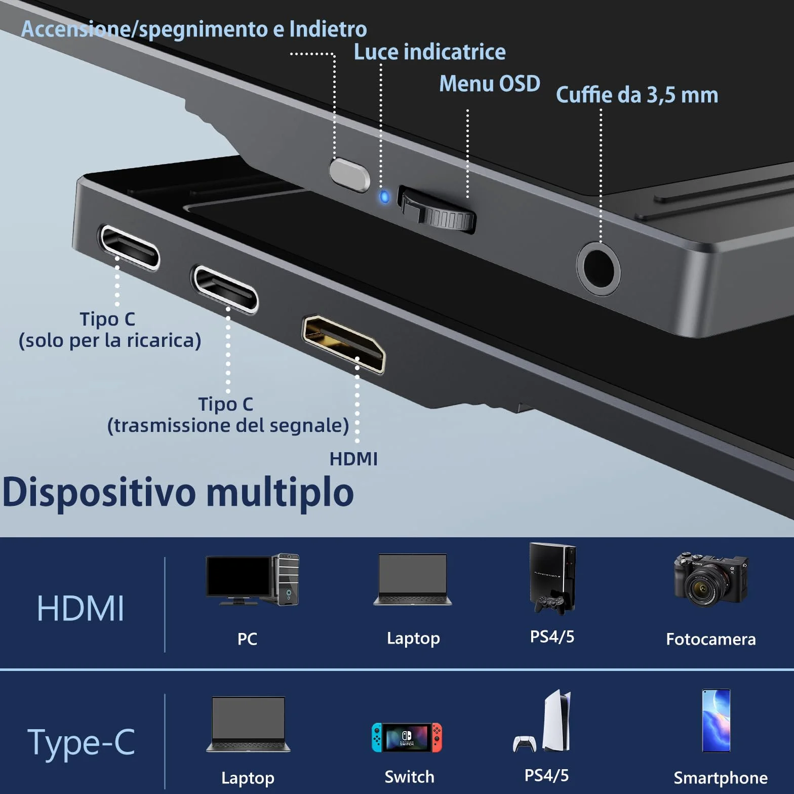 Monitor Portatile, 15.6'' IPS FHD 1920x1080 con HDR, Sottile e Leggero, USB-C Tipo C HDMI Display con Altoparlanti, Compatibile con PC Laptop Xbox PS4/5 MacBook