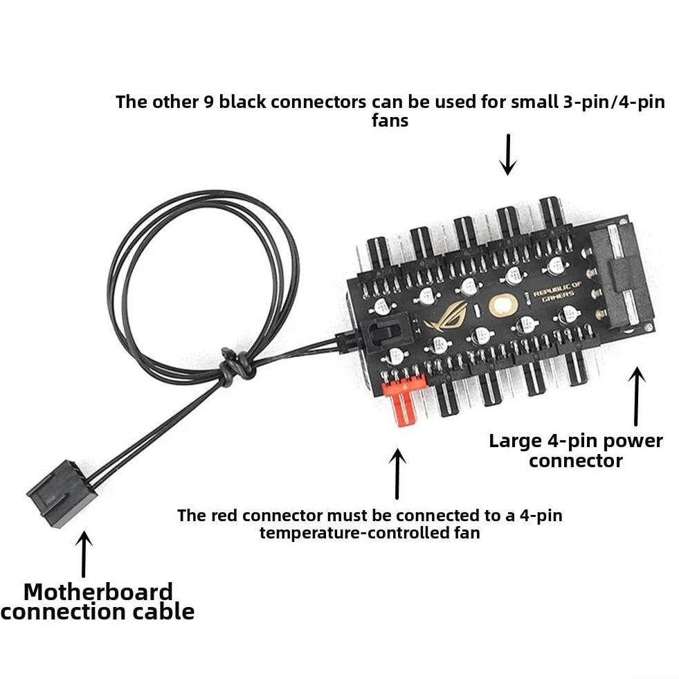 PWM Fan Hub 12V 4 pin 10 porte con alimentazione ausiliaria