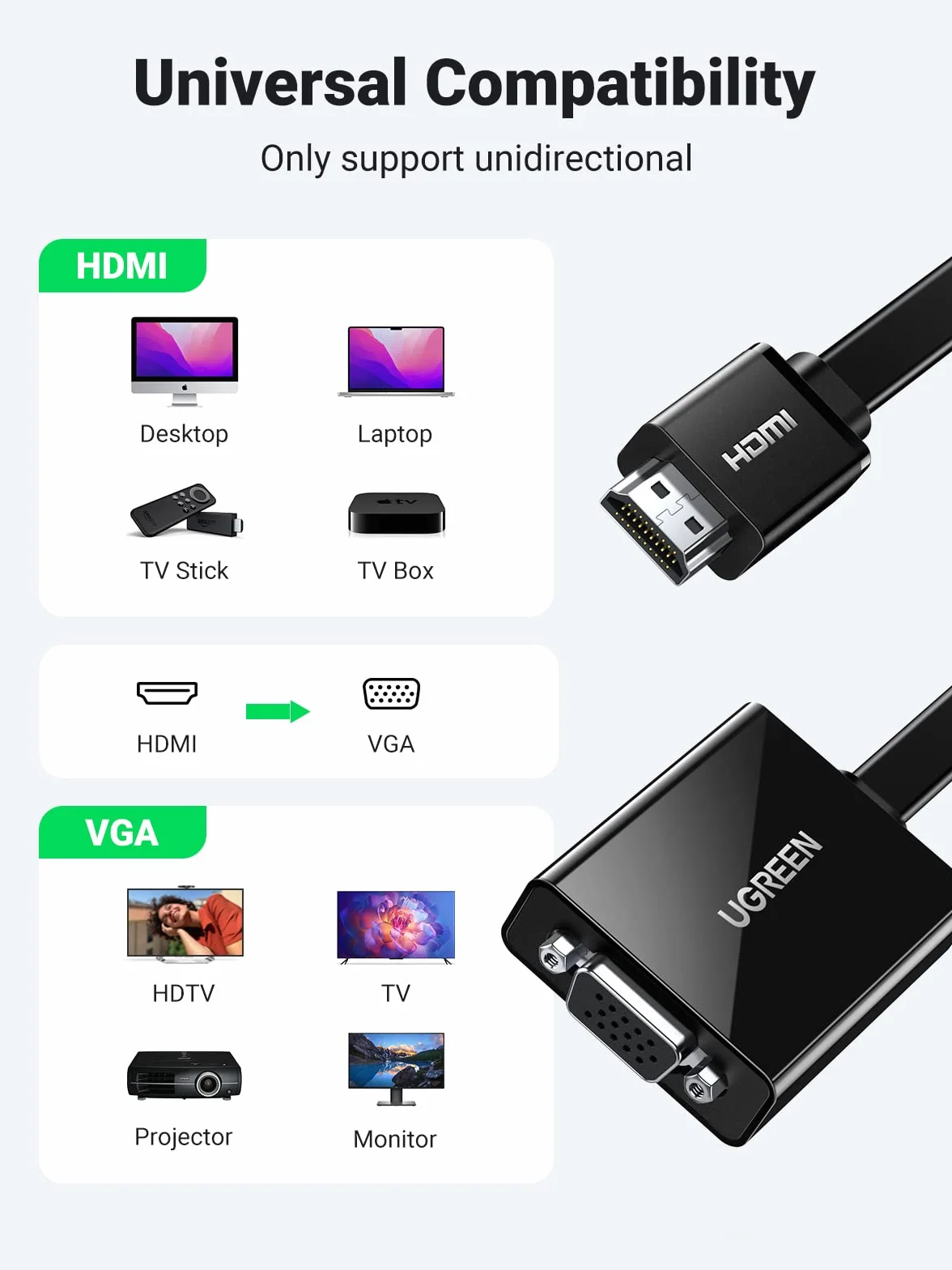UGREEN - Cavo adattatore HDMI a VGA, 1080P, HDTV attivo, trasmissione audio, supporta PC, laptop, Chromebook, Raspberry Pi, nero
