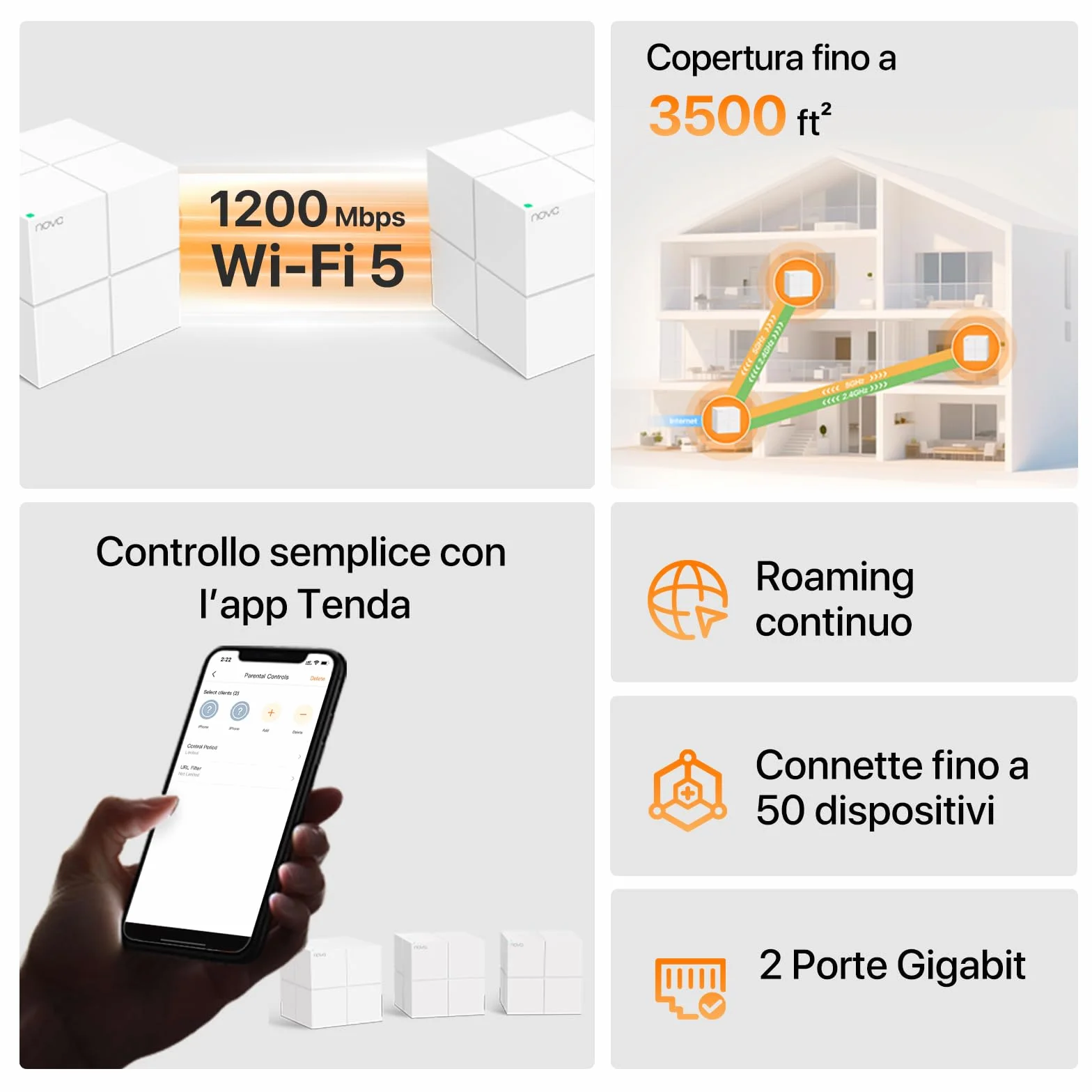 Tenda Nova MW6 WiFi Mesh, Dual Band AC1200, 2 Porte Ethernet Gigabit, Modalità Router e Access Point, Parental Control, 3 Pezzi con Copertura 300m