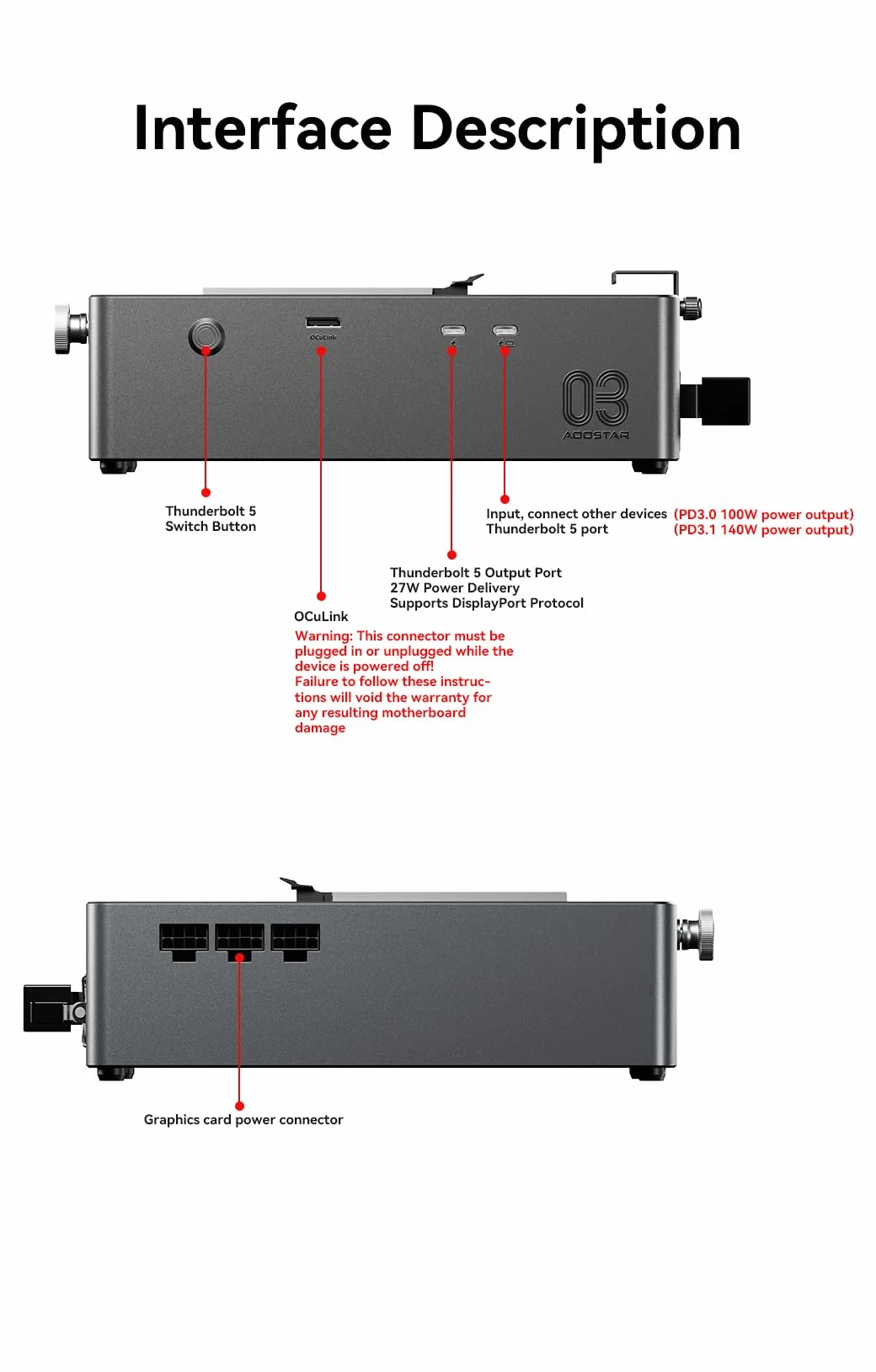AOOSTAR AG03 eGPU Dock esterno con OCuLink & 2 × Thunderbolt 5 (80Gbps), PCIe 4.0 x4, 140W PD, uscita video DP 2.1, alimentatore 800W integrato, GPU fino a 500W, Gaming, Video, Home Office