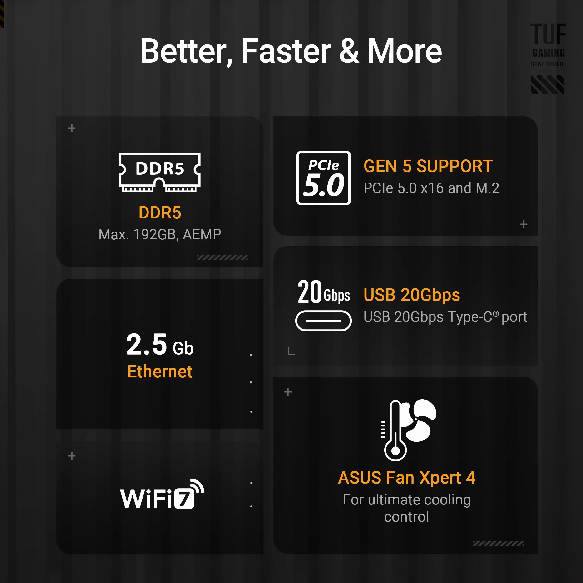 ASUS TUF Gaming B850-Plus WiFi, Scheda Madre AMD ATX, 14+2+1 Fasi Alimentazione, Slot DDR5, PCIe 5.0, 3 slot M.2, WiFi 7, Ethernet Realtek 2,5 GB, USB-C da 20 Gbps, BIOS Flashback e Aura Sync