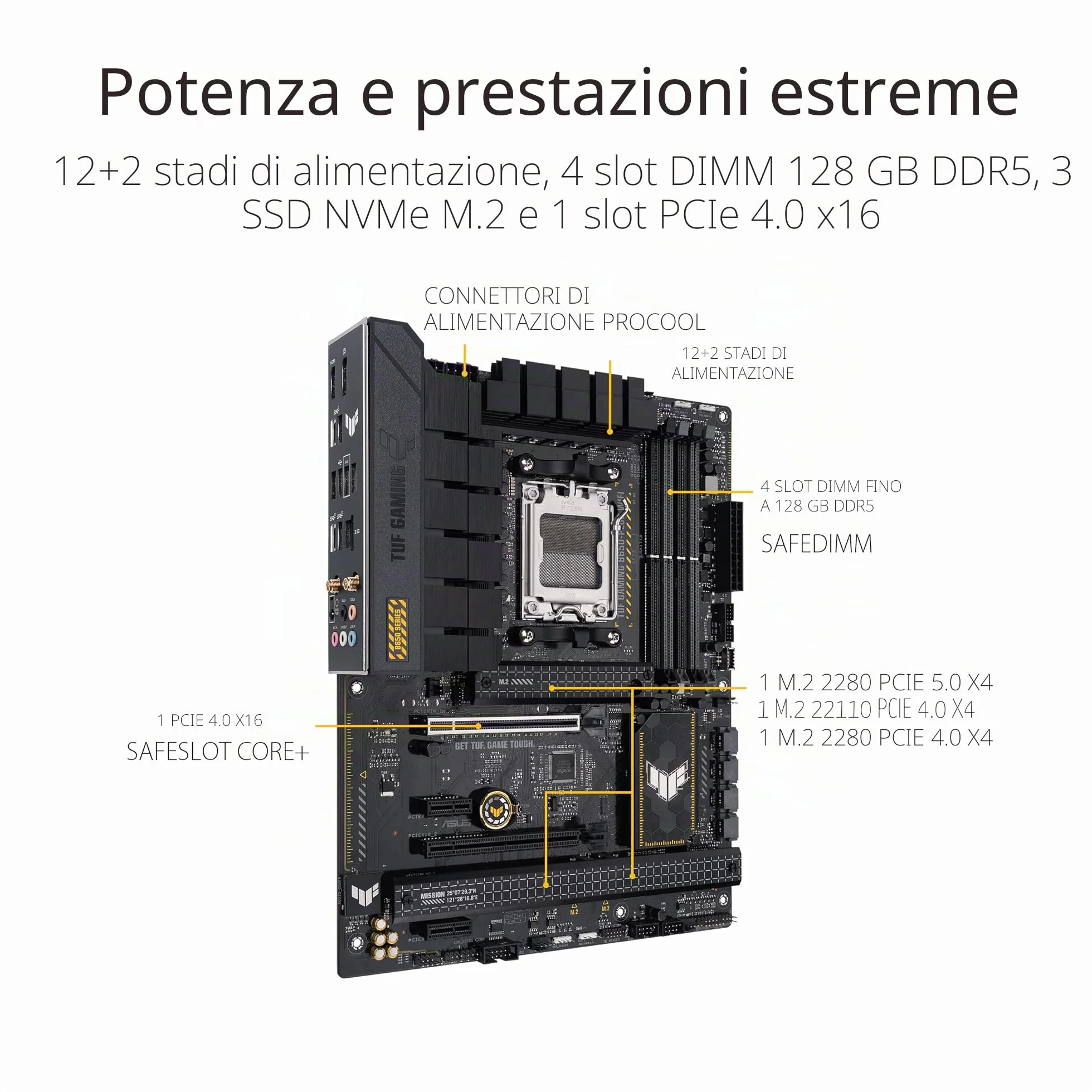 ASUS TUF GAMING B650-PLUS WIFI Scheda Madre Gaming ATX, AM5, Ryzen 9000, 8000, 7000, AMD B650, DDR5, 4xPCI 4.0, WiFi 6 (802.11ax), 2.5Gb Lan, 3xM.2, 4xSATA 6GB/s, Aura Sync RGB, Nero