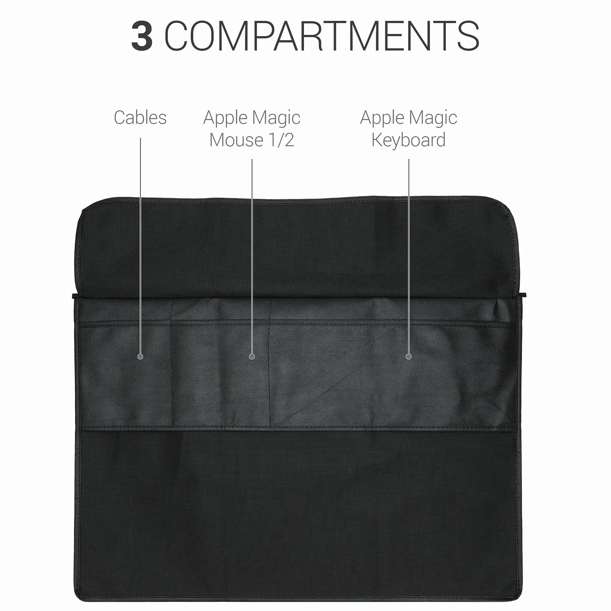 kwmobile Custodia 4in1 Compatibile con Apple iMac 24" - Fodero Monitor,Tastiera, Mouse e Cavi - Don't touch my Mac bianco/nero