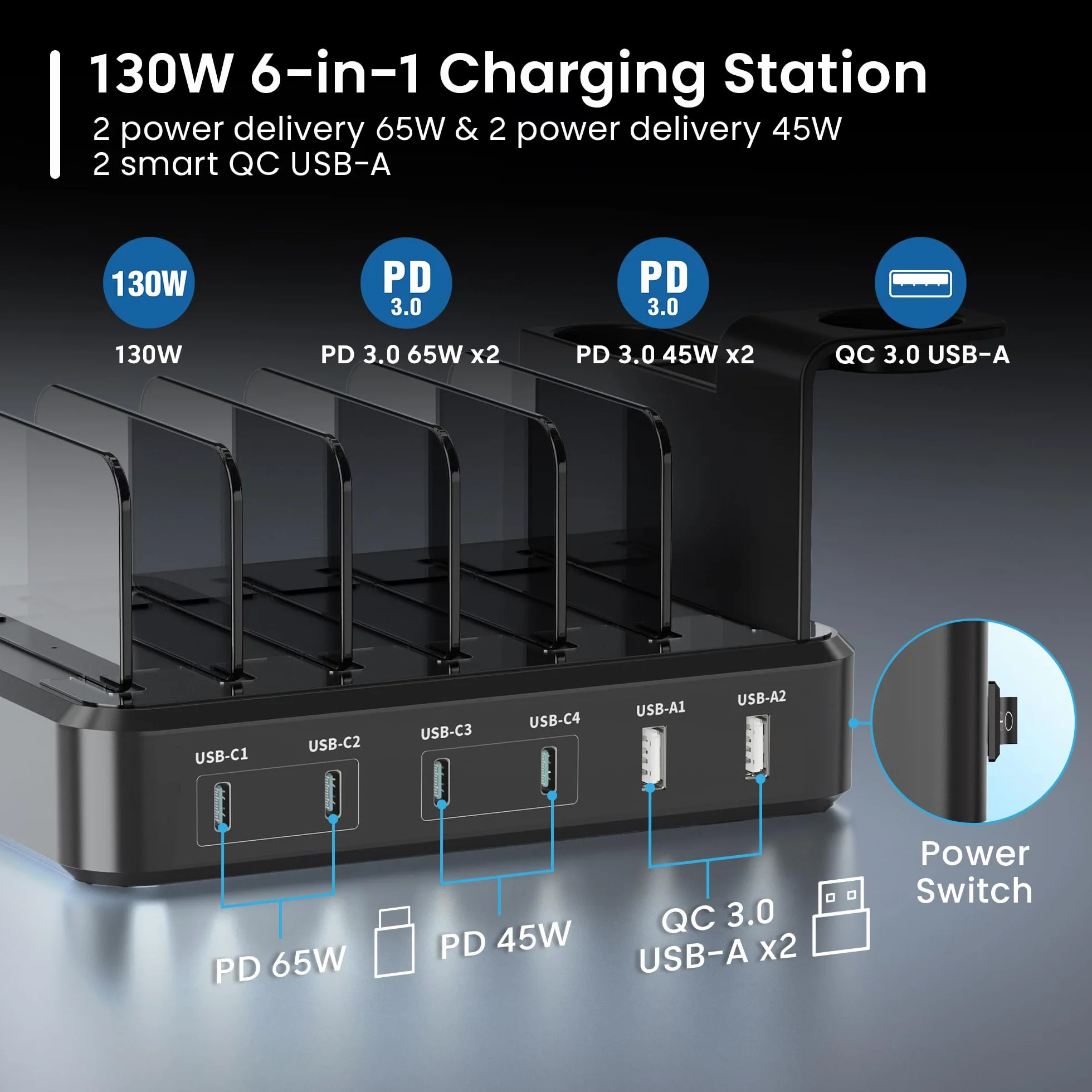 Ewent Stazione di Ricarica Universale 6 Porte USB (4xUSB-C 65W+2xUSB-A), Europlug 130W, con Supporto SmartWatch e Auricolari, Per Smartphone/Tablet/Laptop, Ricarica Rapida PD3.0/QC3.0, Design Compatto