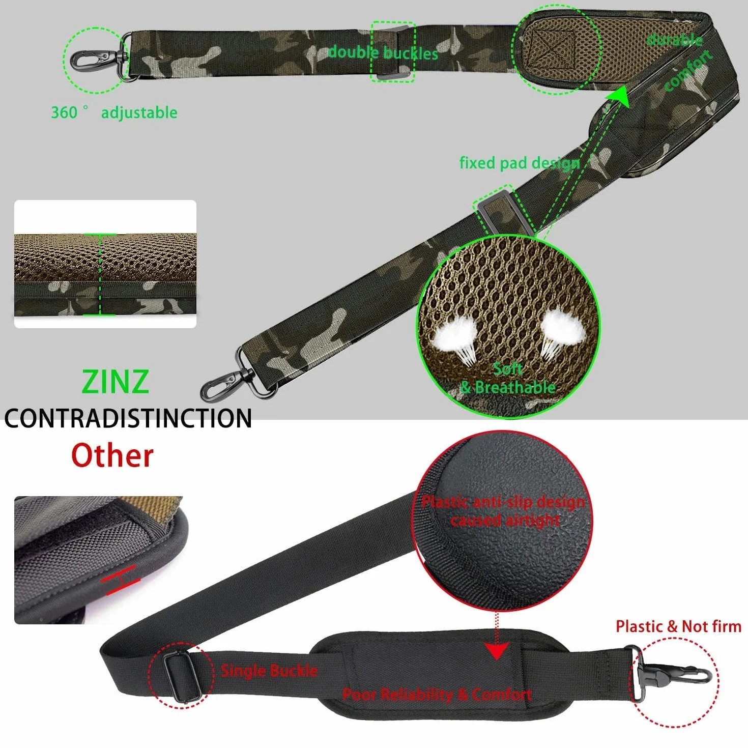 ZINZ Tracolla da 79", Cuscino Fisso Extra Spesso e Cinturino di Ricambio Universale a Doppi Bilanciamento con Ganci Girevoli in Metallo (200cm)