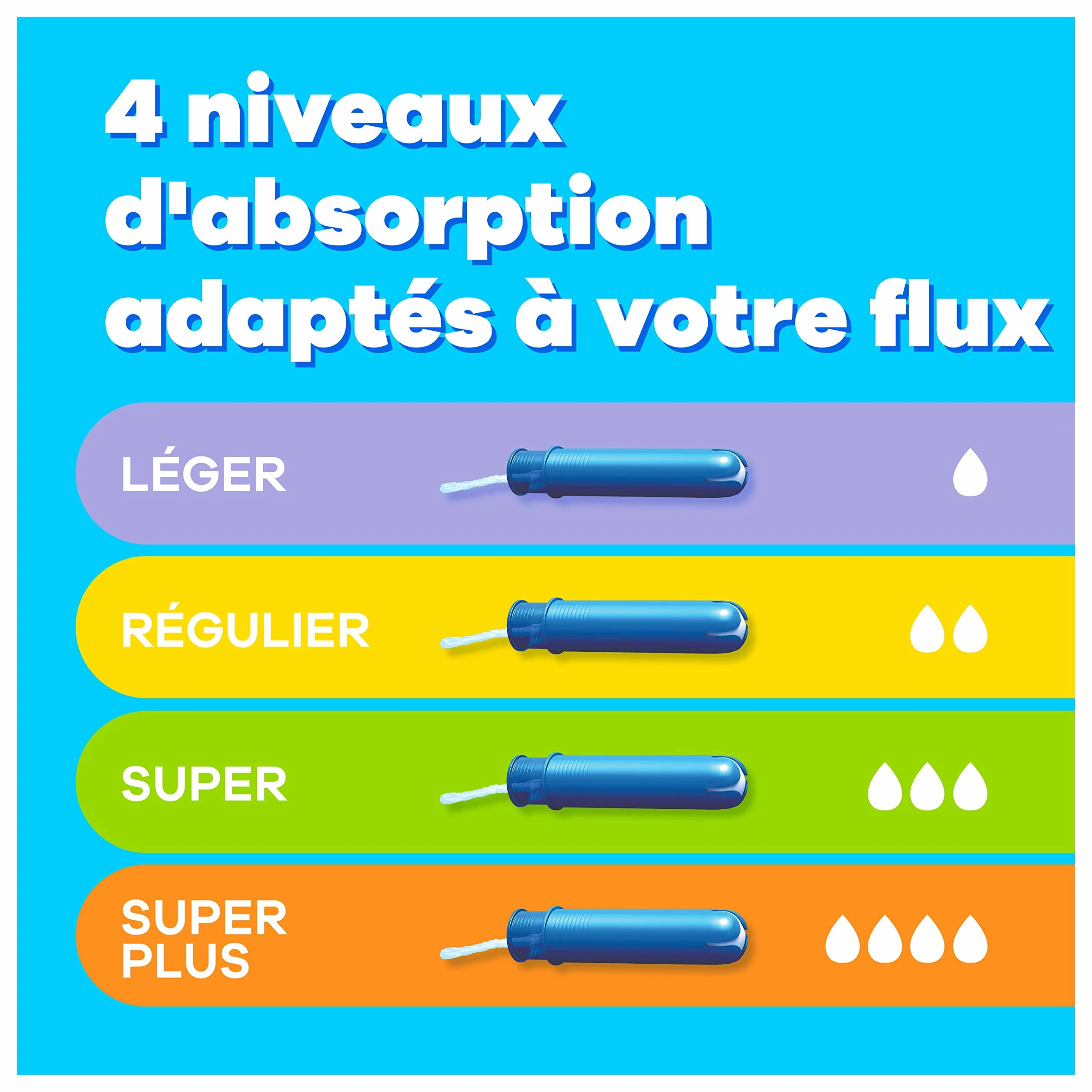 Tampax Compak Super Tamponi Con Applicatore X24
